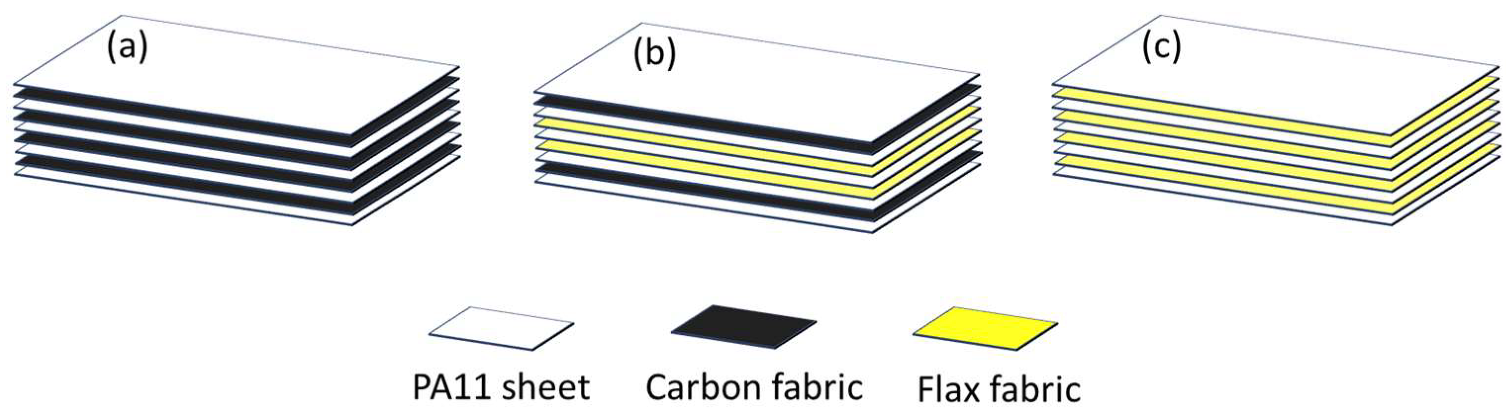 Materials 17 02020 g001