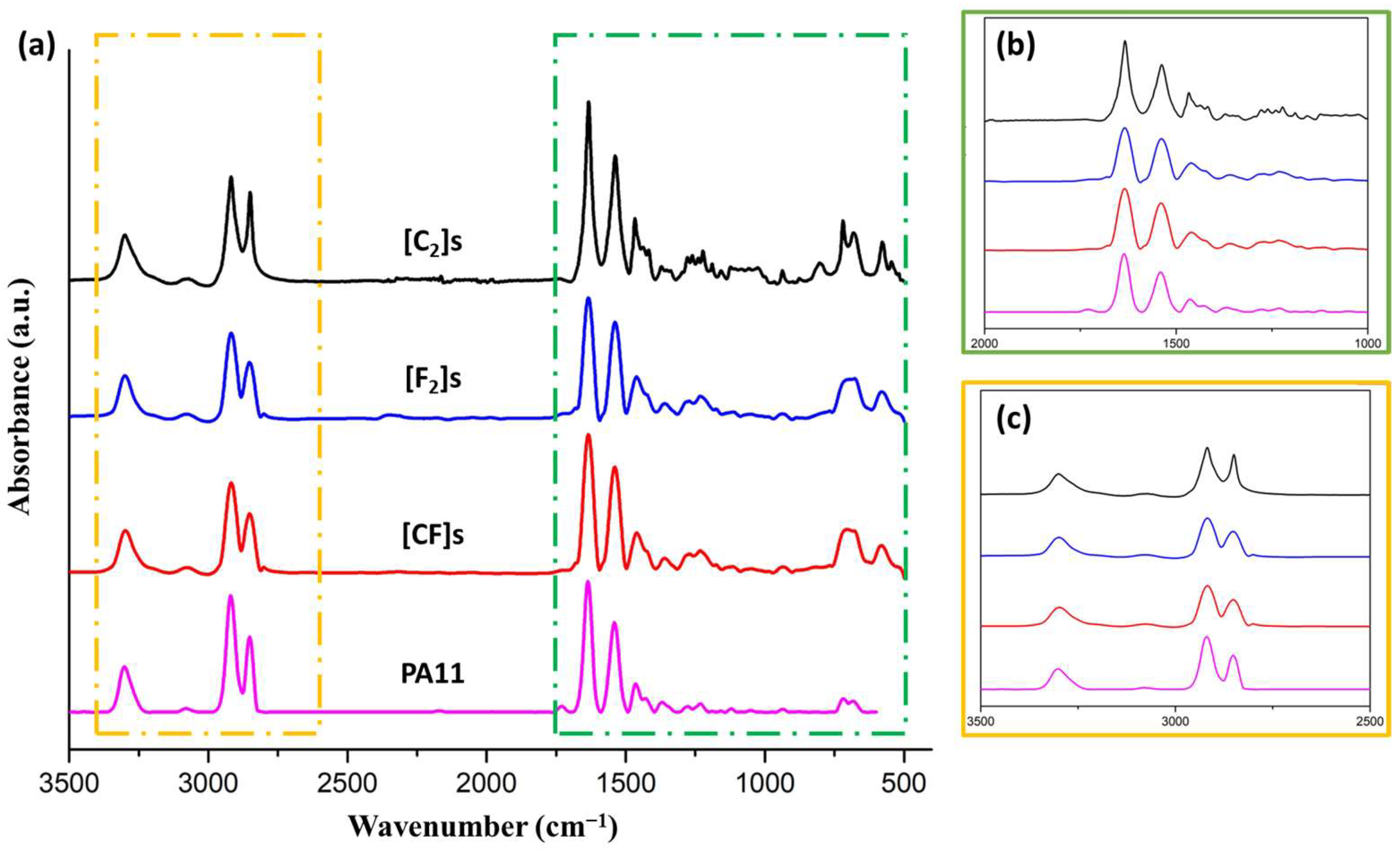 Materials 17 02020 g002