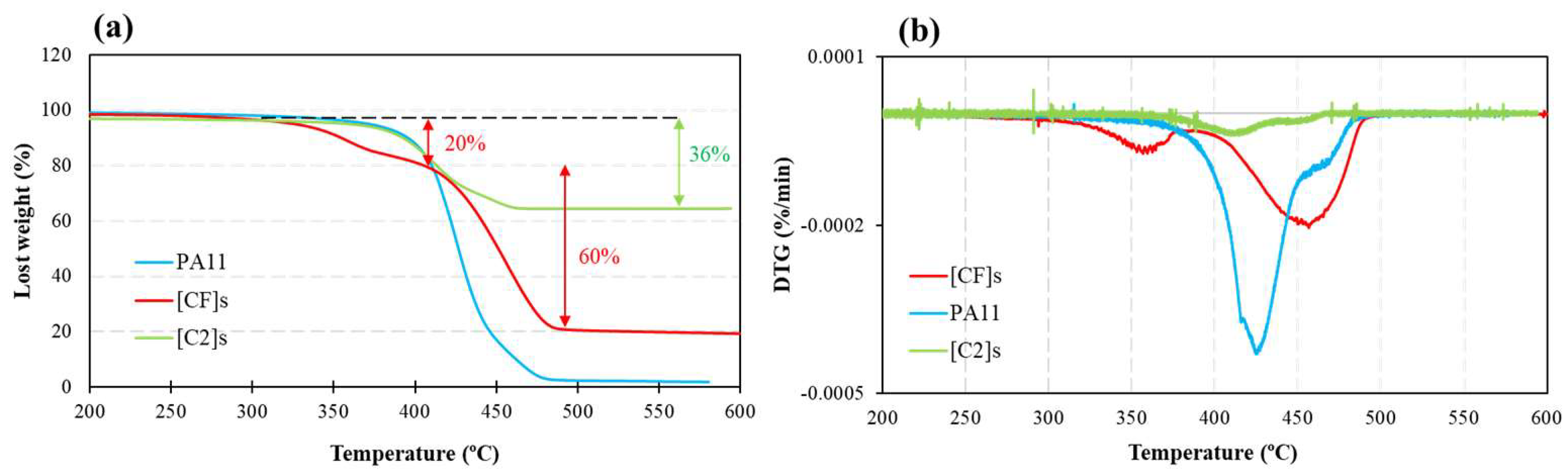 Materials 17 02020 g003