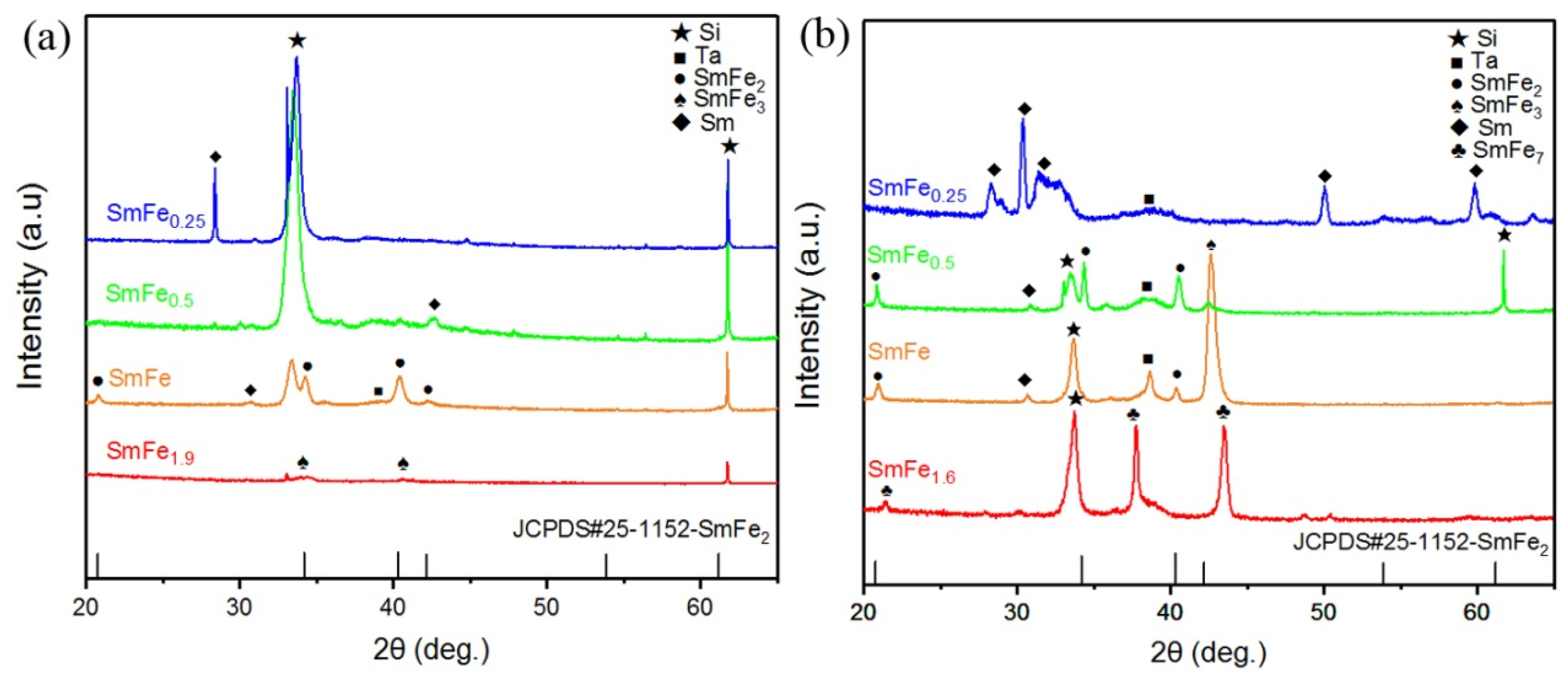 Materials 17 02027 g001 Materials 17 02027 g001