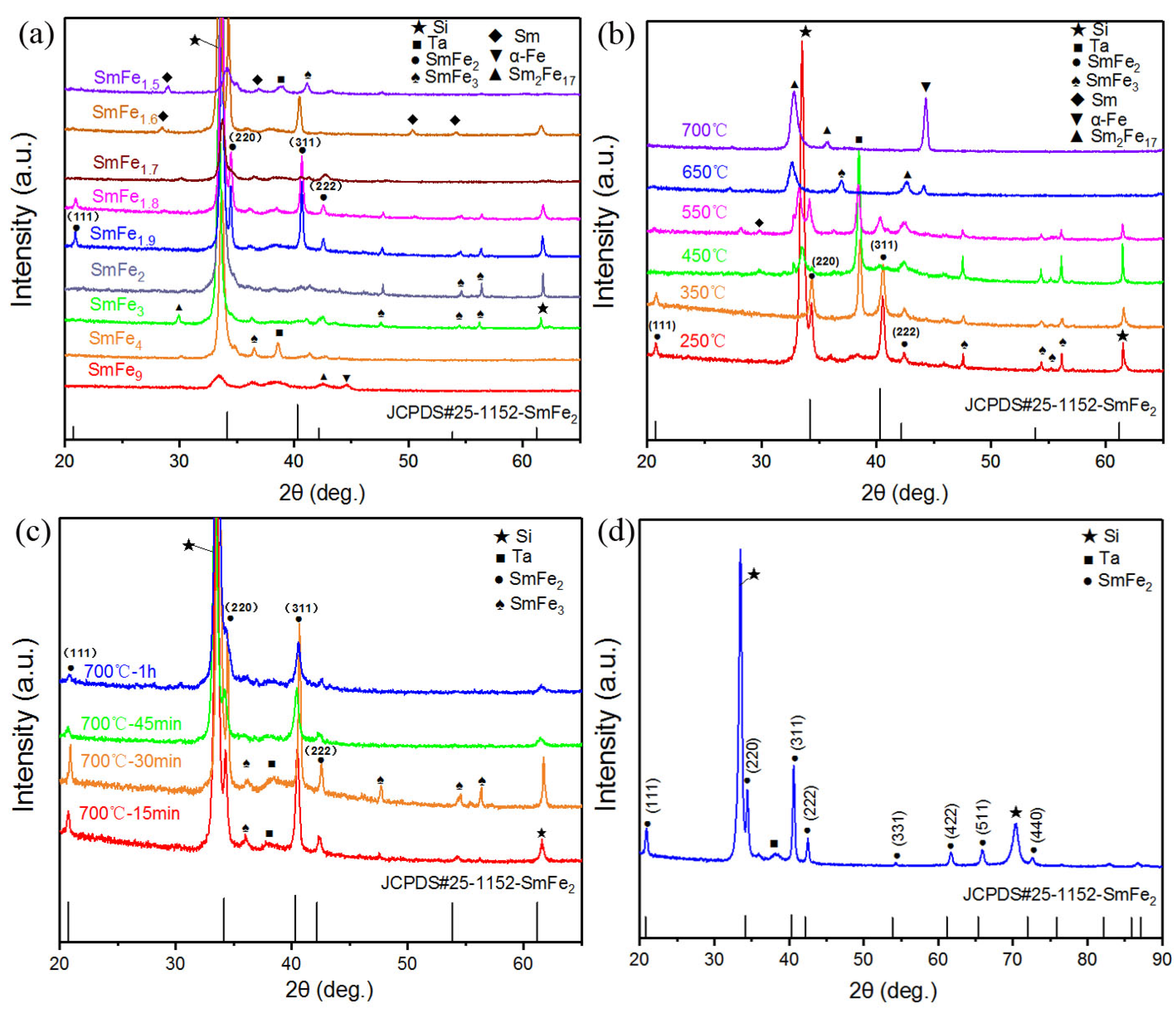 Materials 17 02027 g002 Materials 17 02027 g002