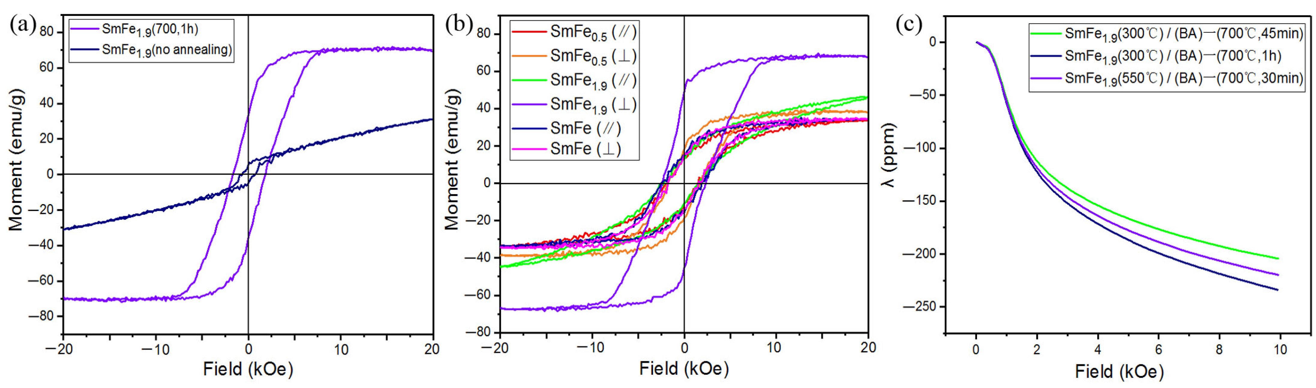 Materials 17 02027 g003 Materials 17 02027 g003