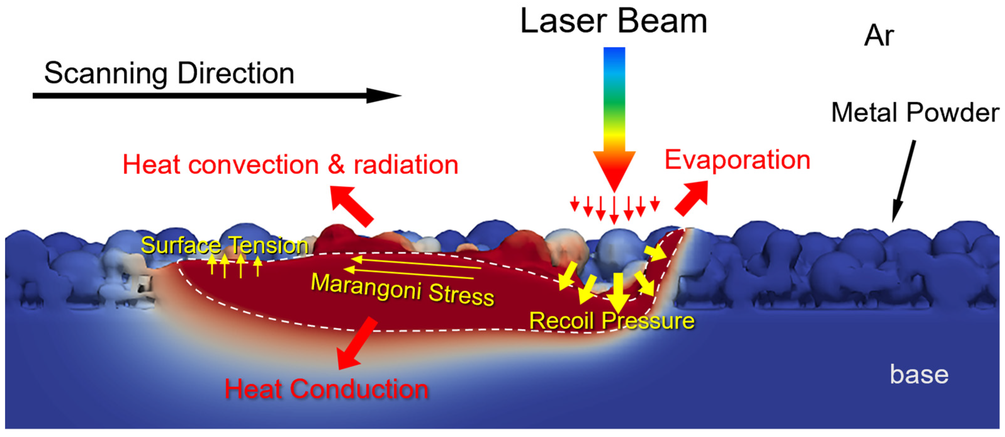 Materials 17 02029 g001