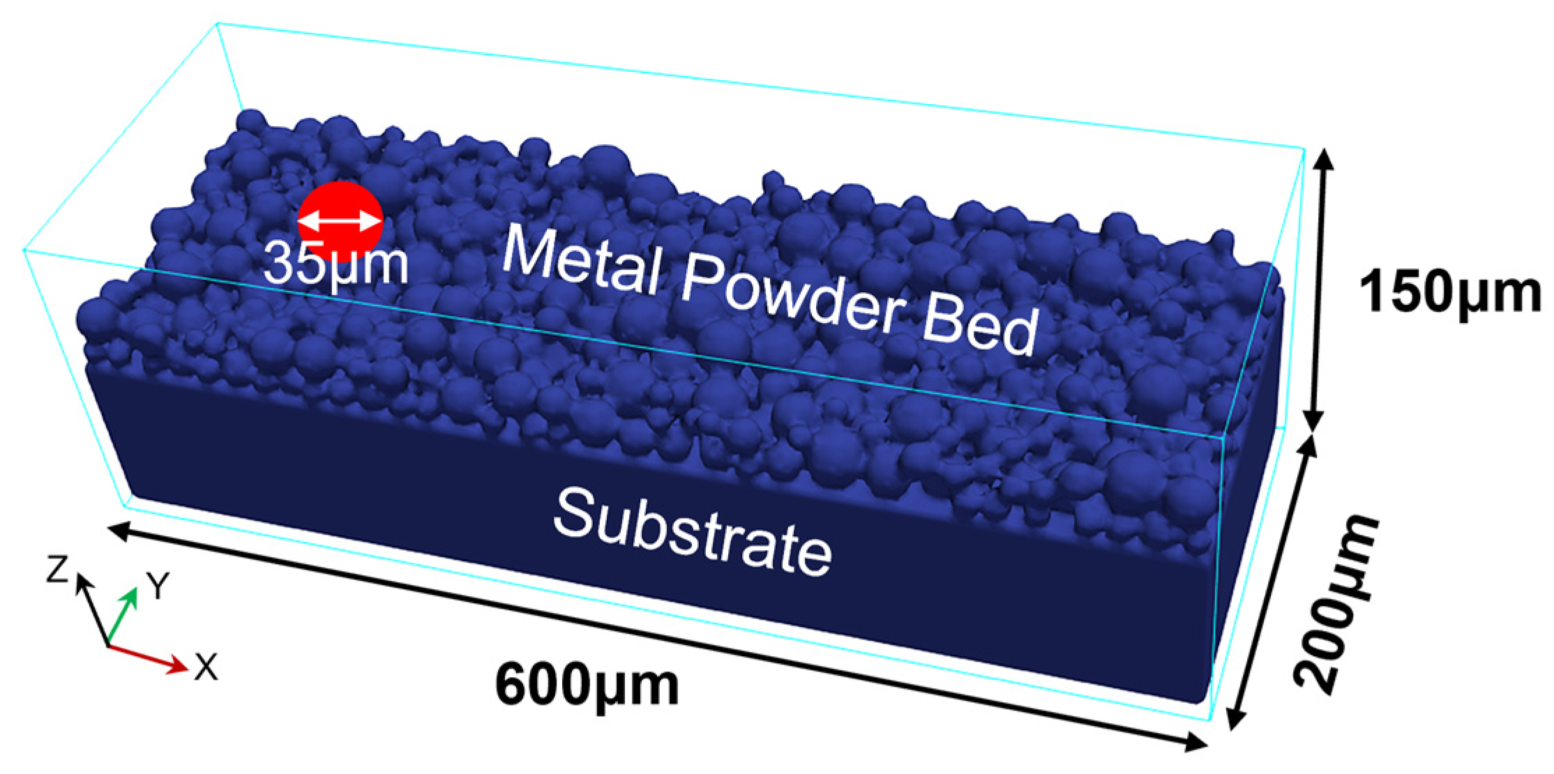Materials 17 02029 g003