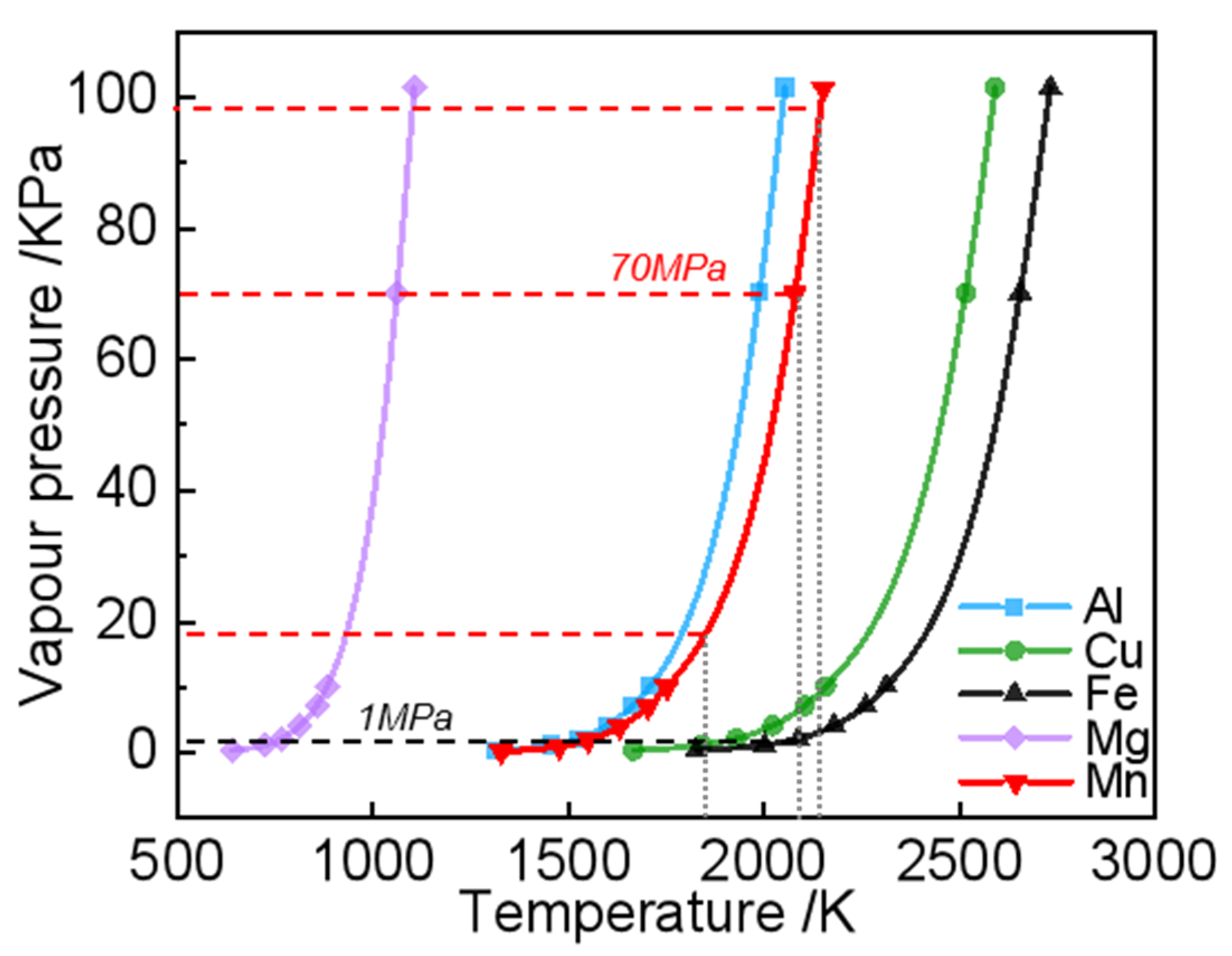 Materials 17 02029 g011