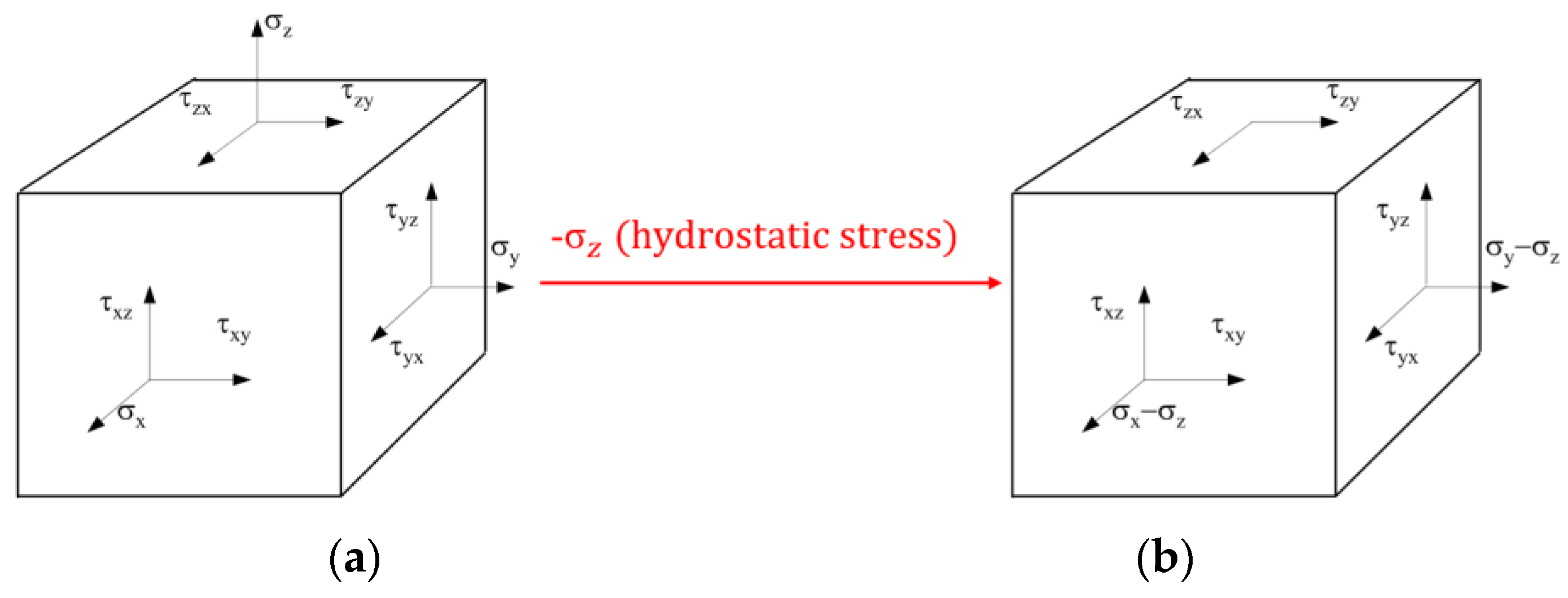 Materials 17 02031 g001