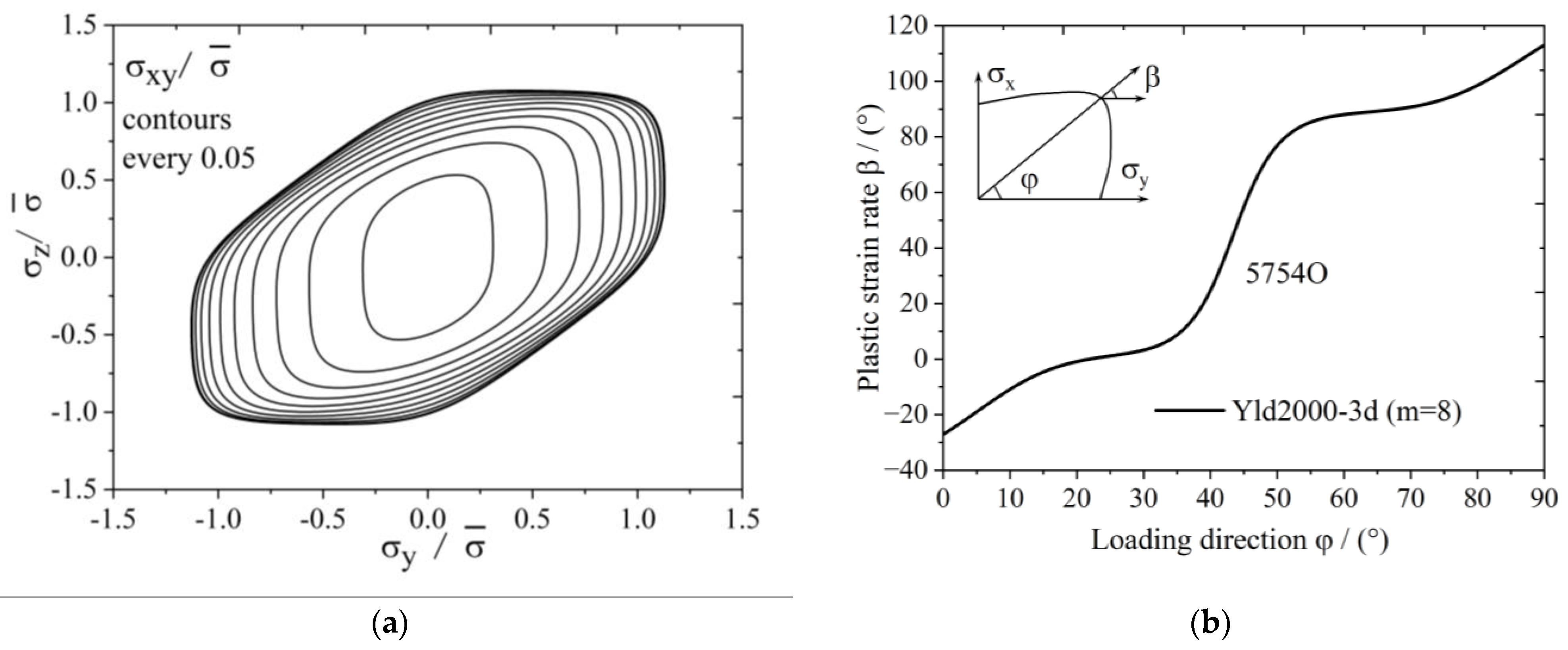 Materials 17 02031 g006