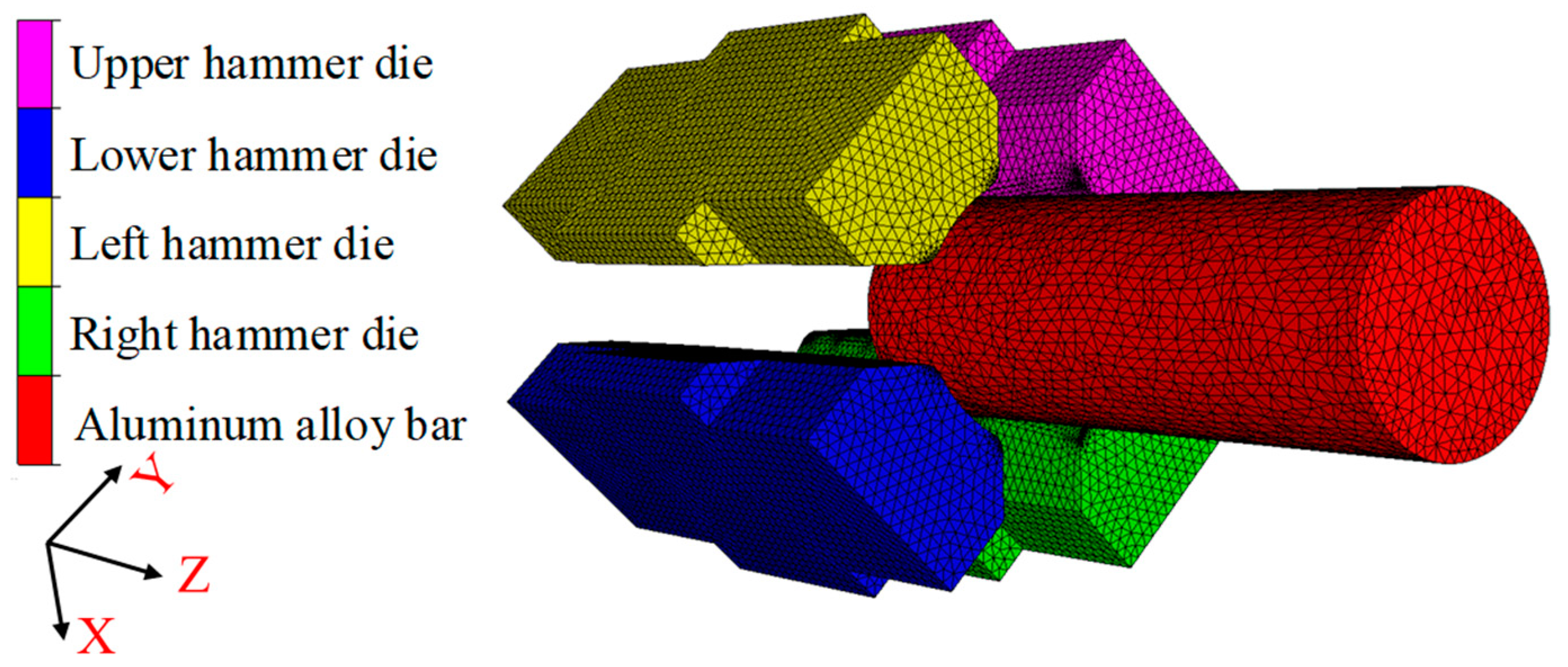 Materials 17 02065 g003