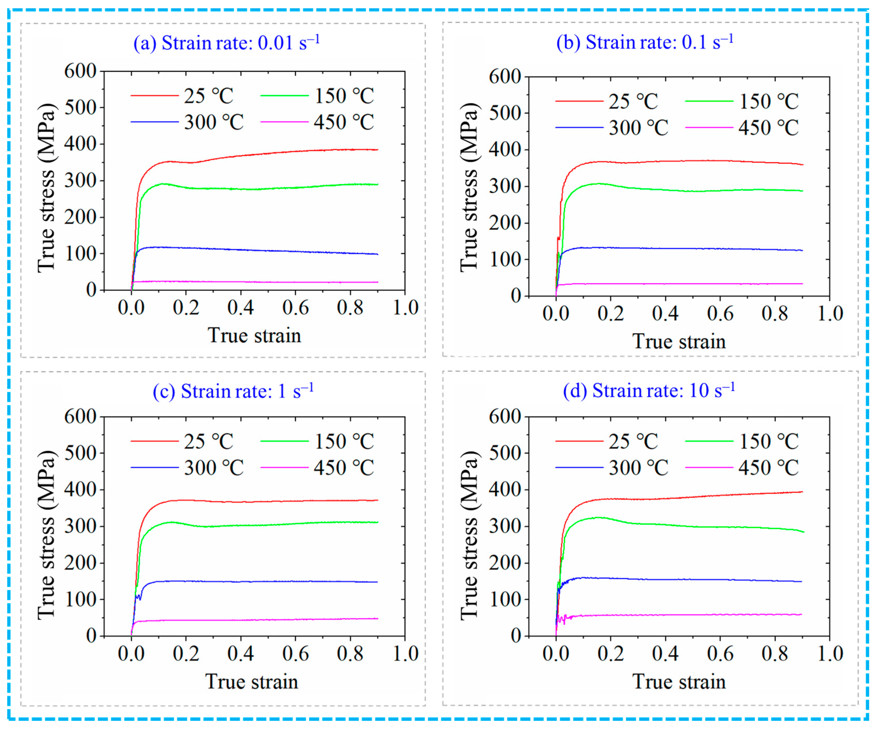 Materials 17 02065 g004