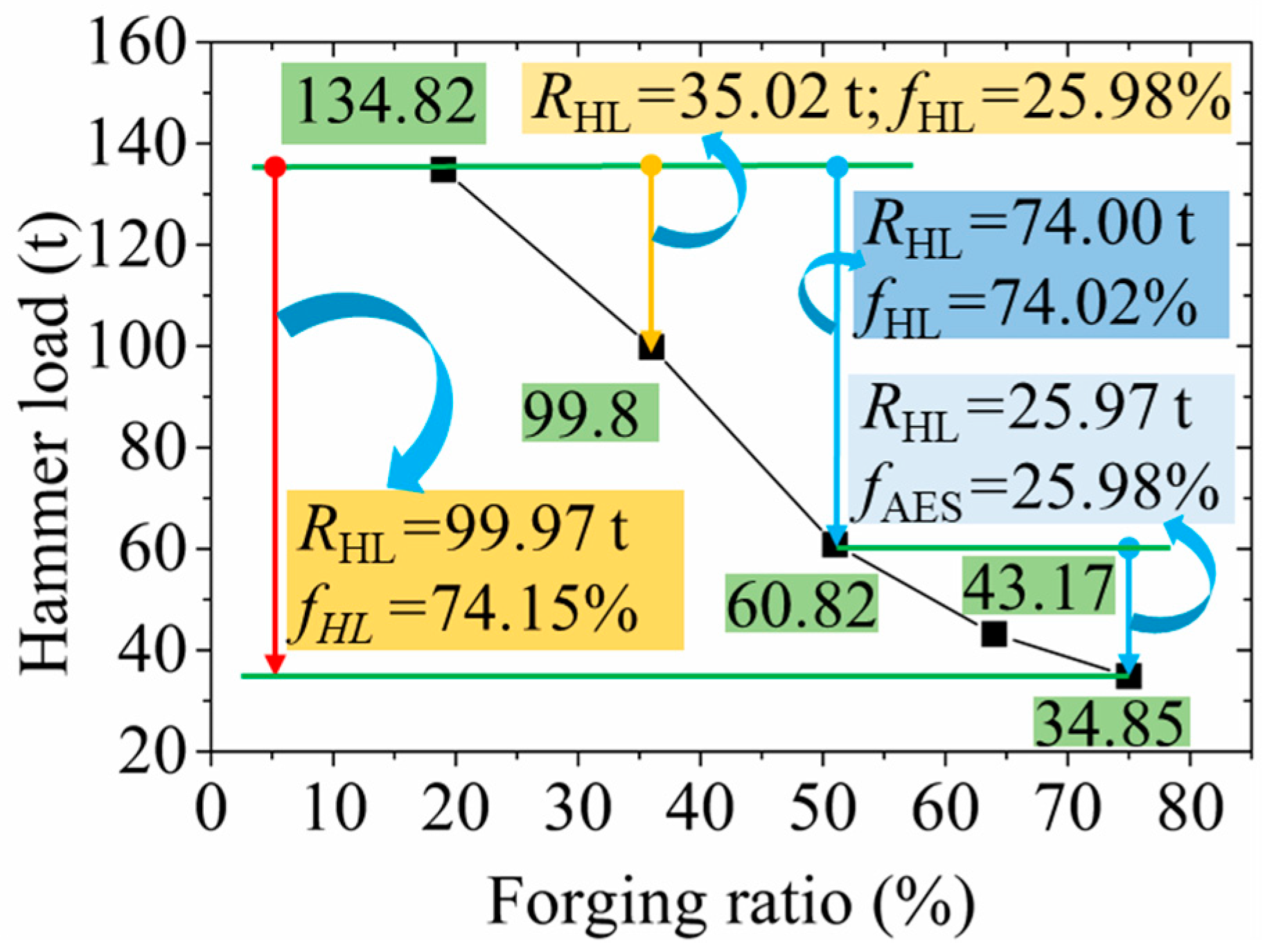 Materials 17 02065 g008