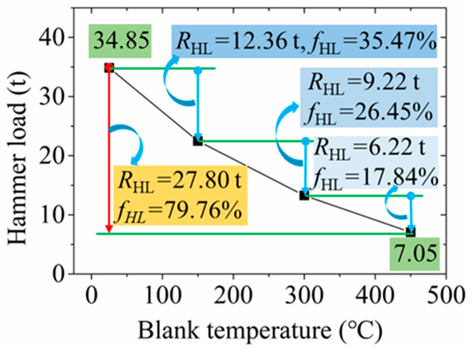 Materials 17 02065 g011