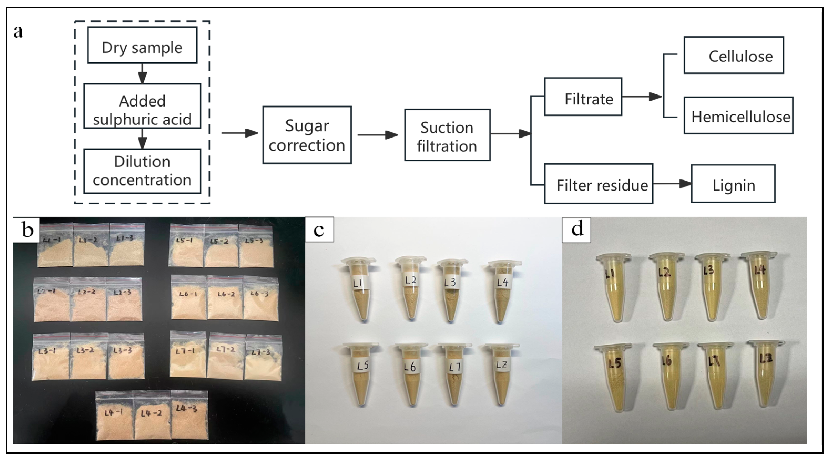 Materials 17 02069 g003
