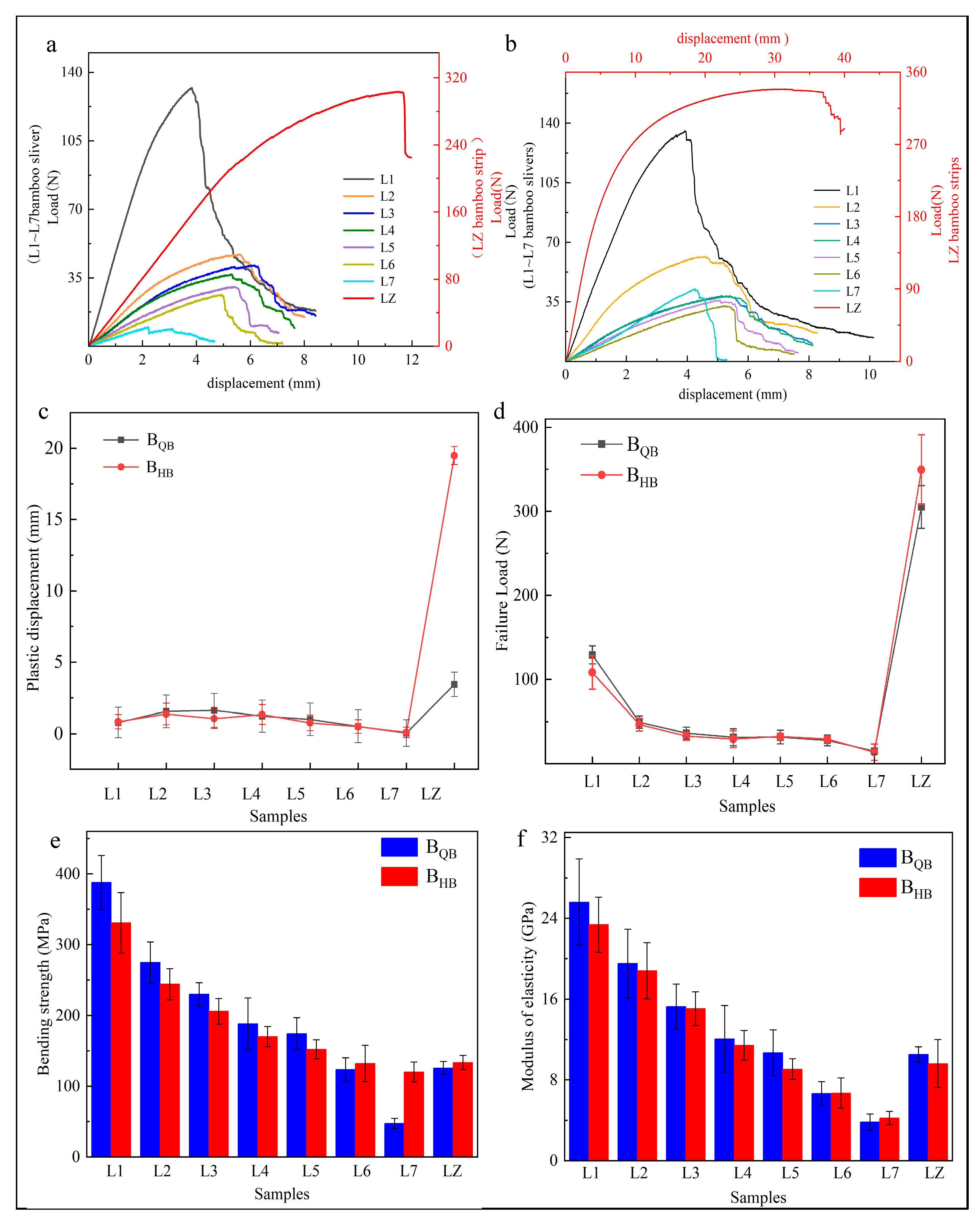 Materials 17 02069 g005