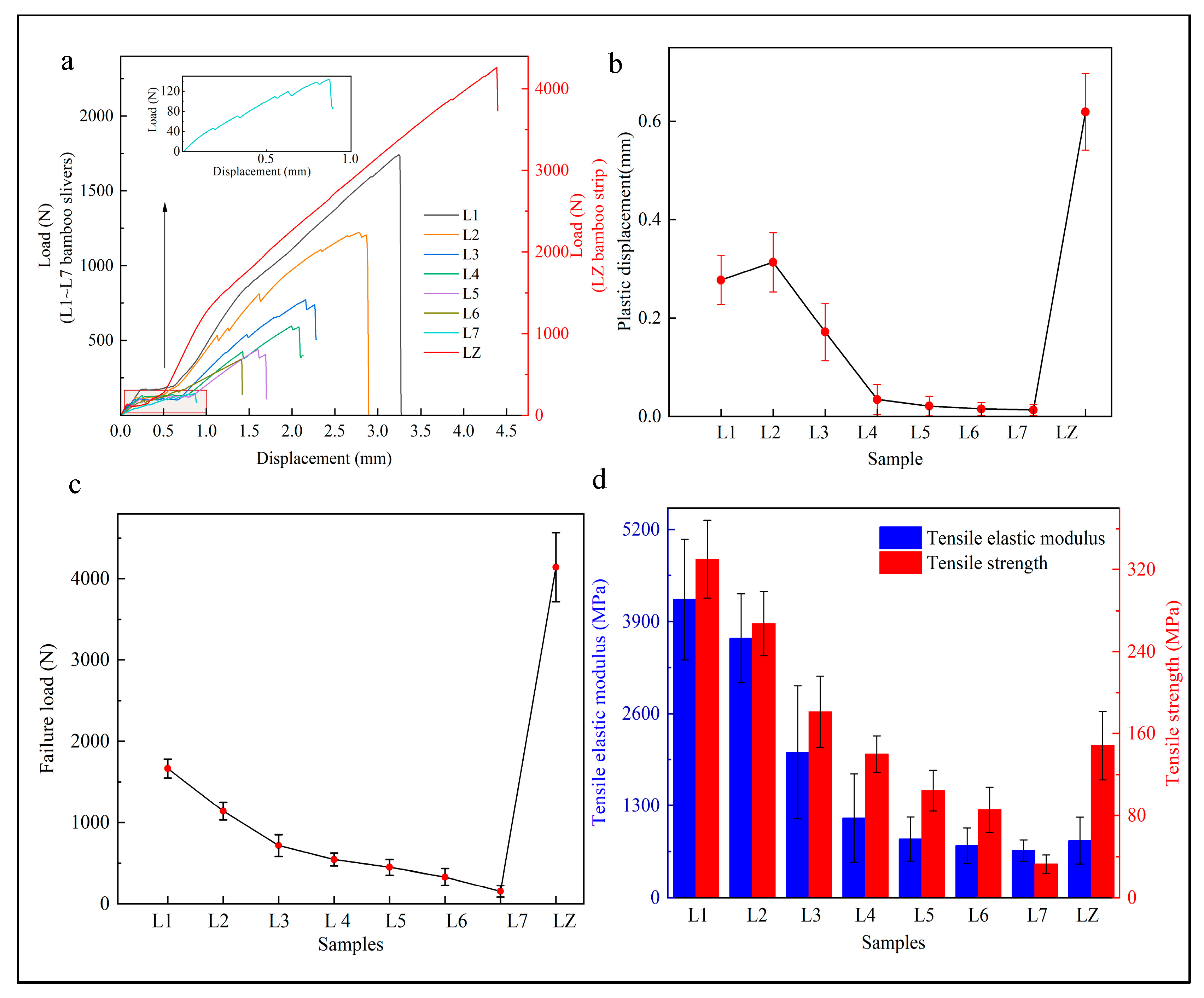 Materials 17 02069 g006