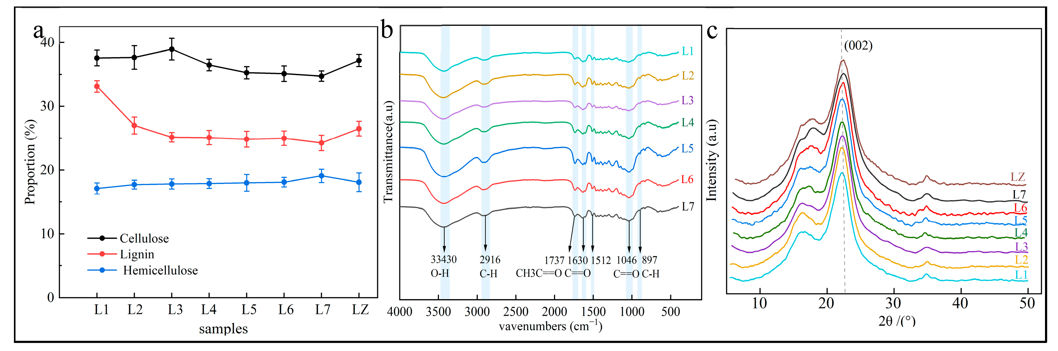 Materials 17 02069 g007