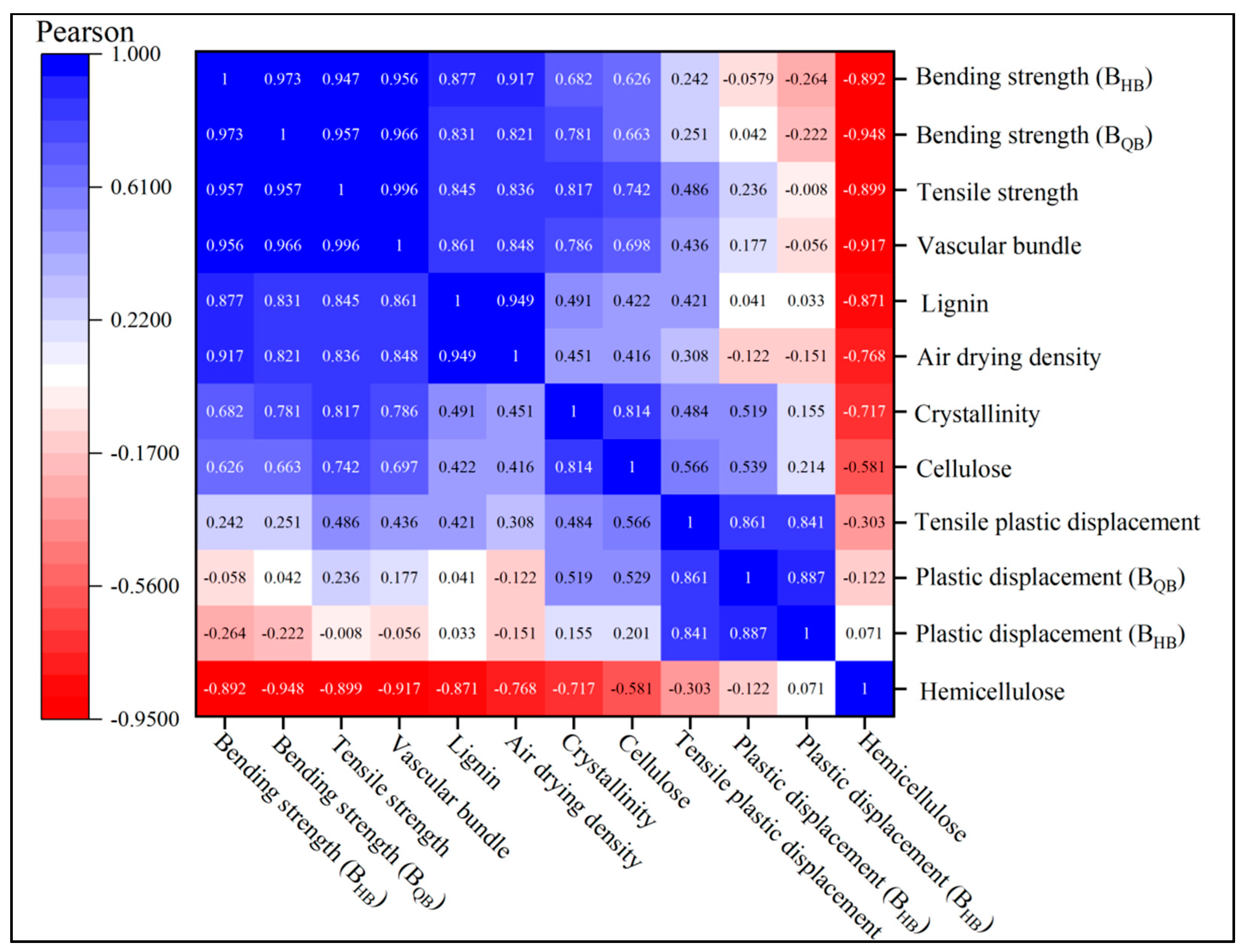Materials 17 02069 g008