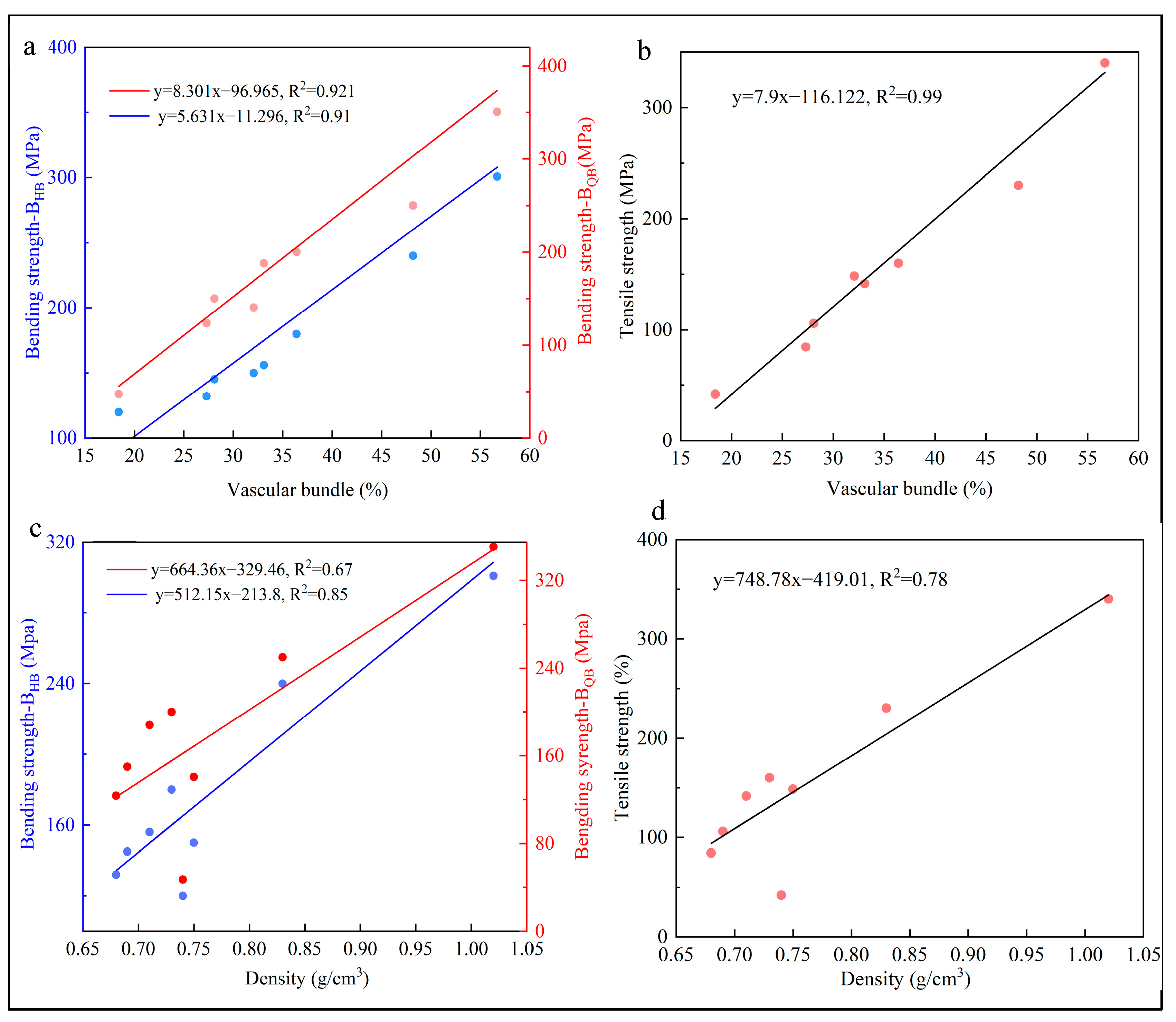 Materials 17 02069 g009
