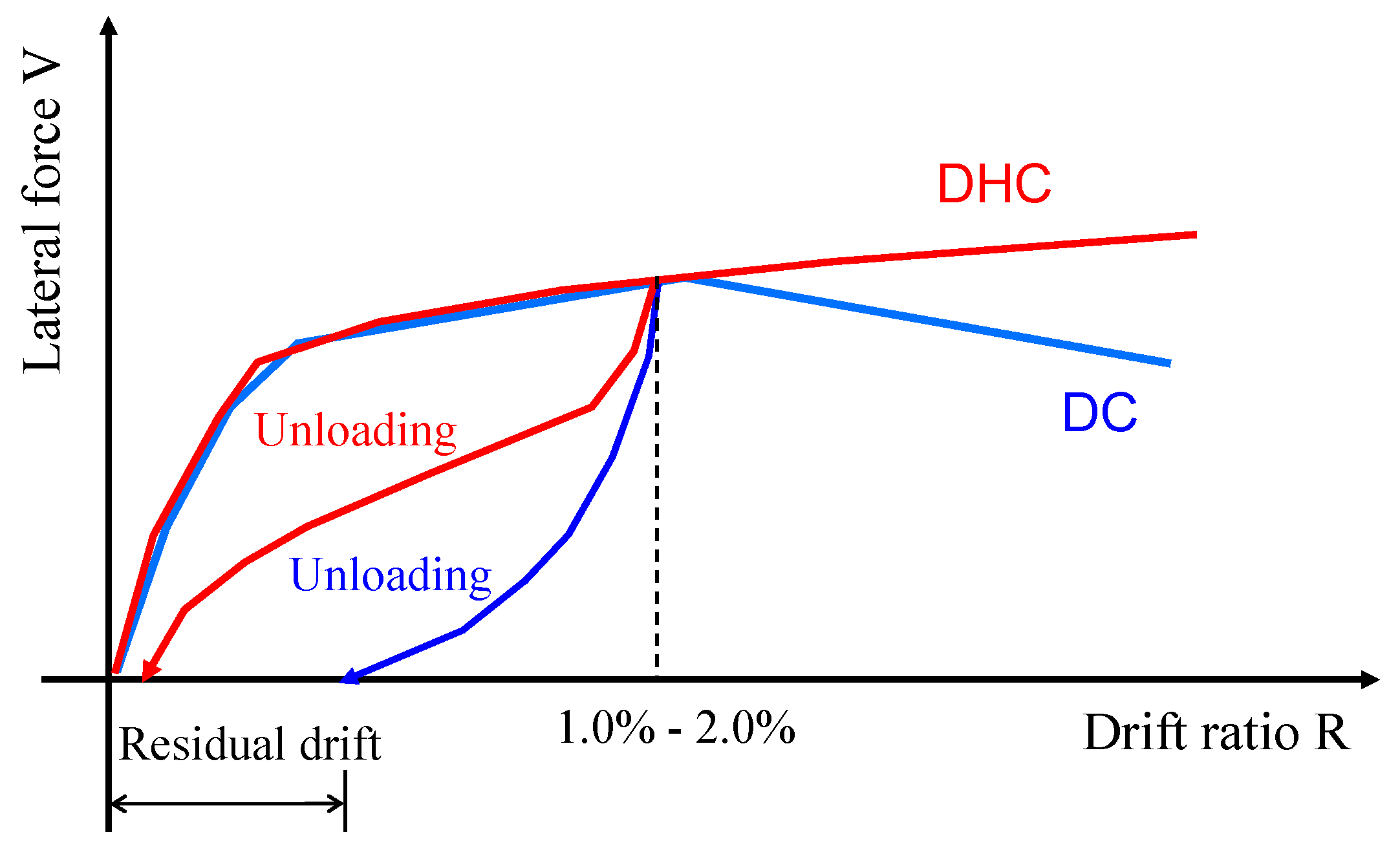 Materials 17 02070 g001