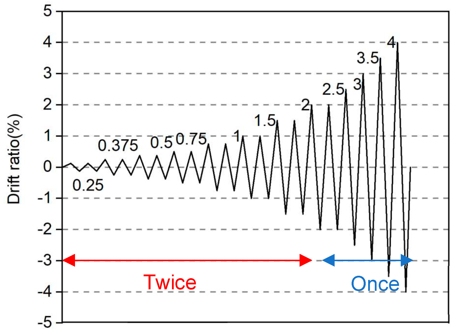 Materials 17 02070 g005