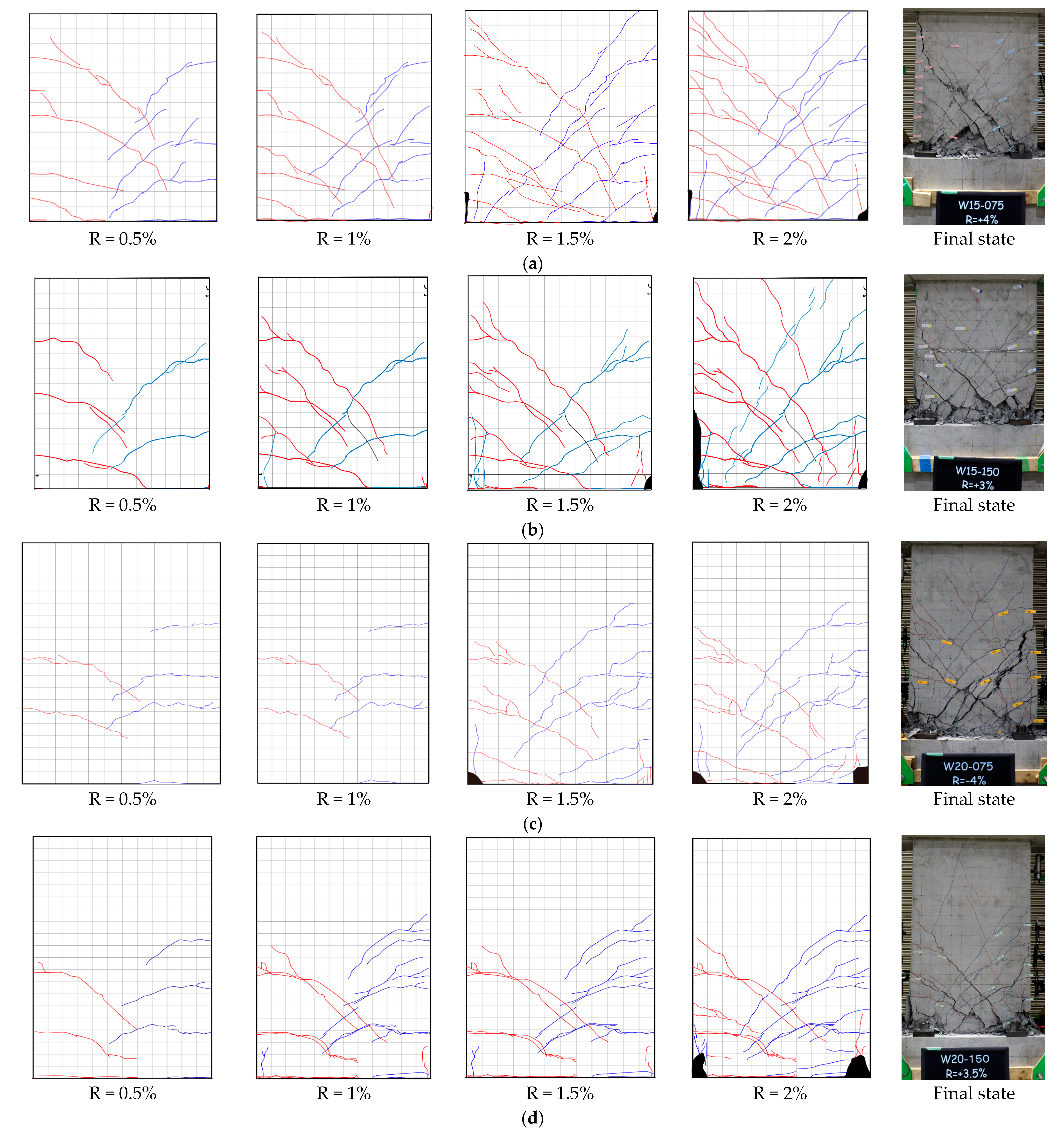 Materials 17 02070 g008
