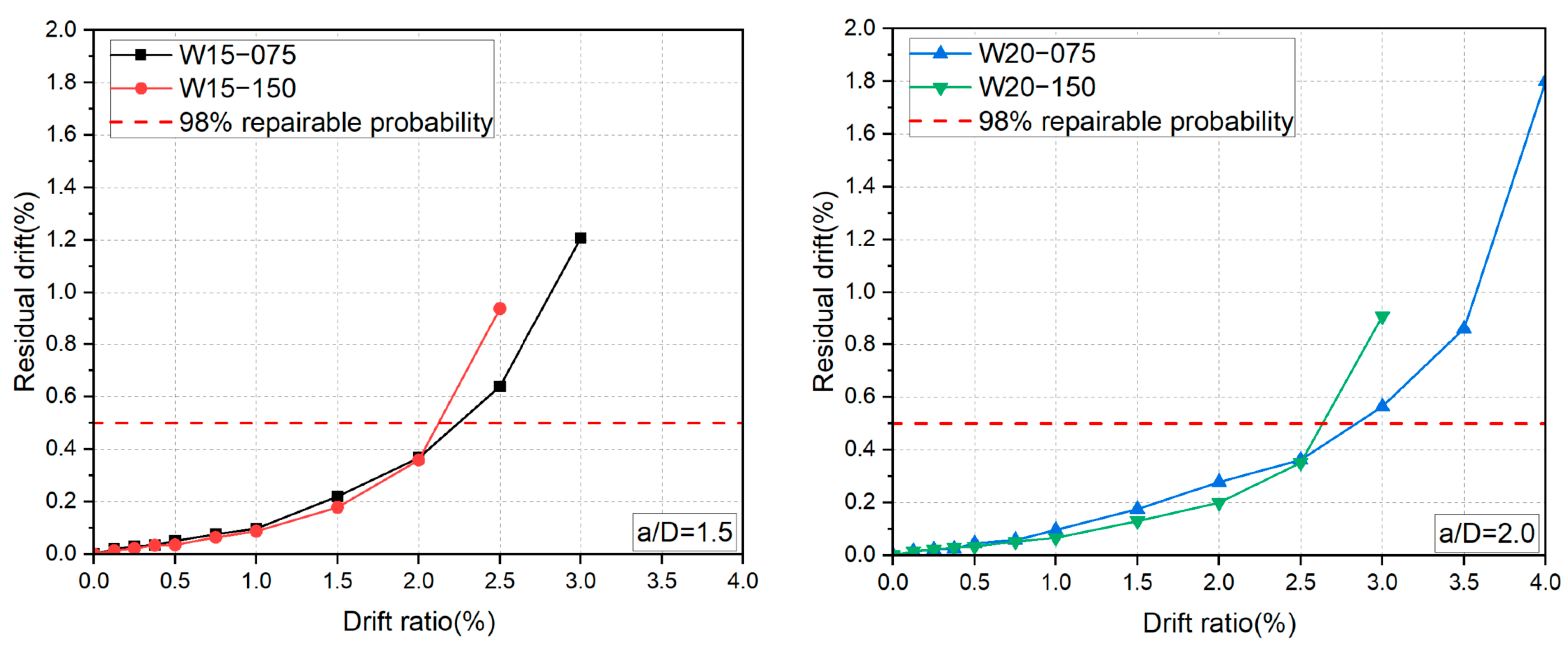 Materials 17 02070 g013