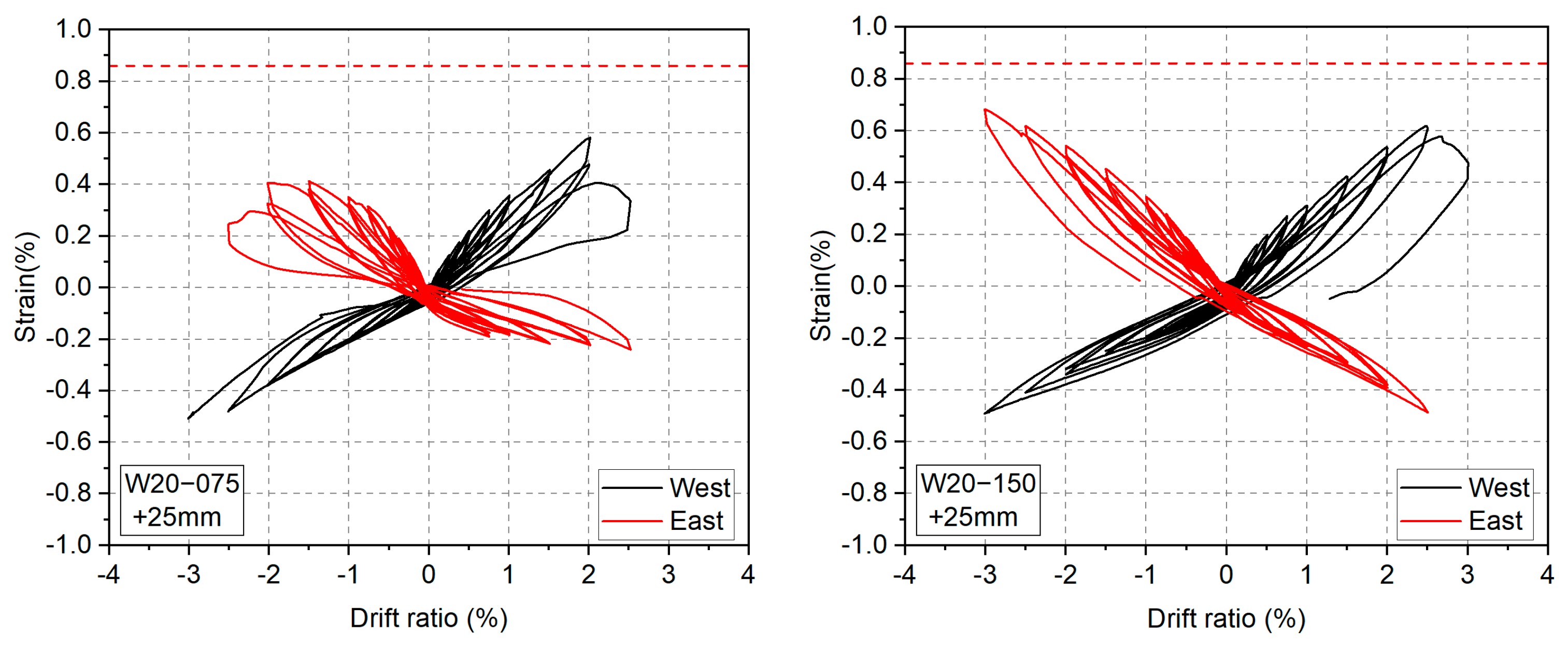 Materials 17 02070 g014b