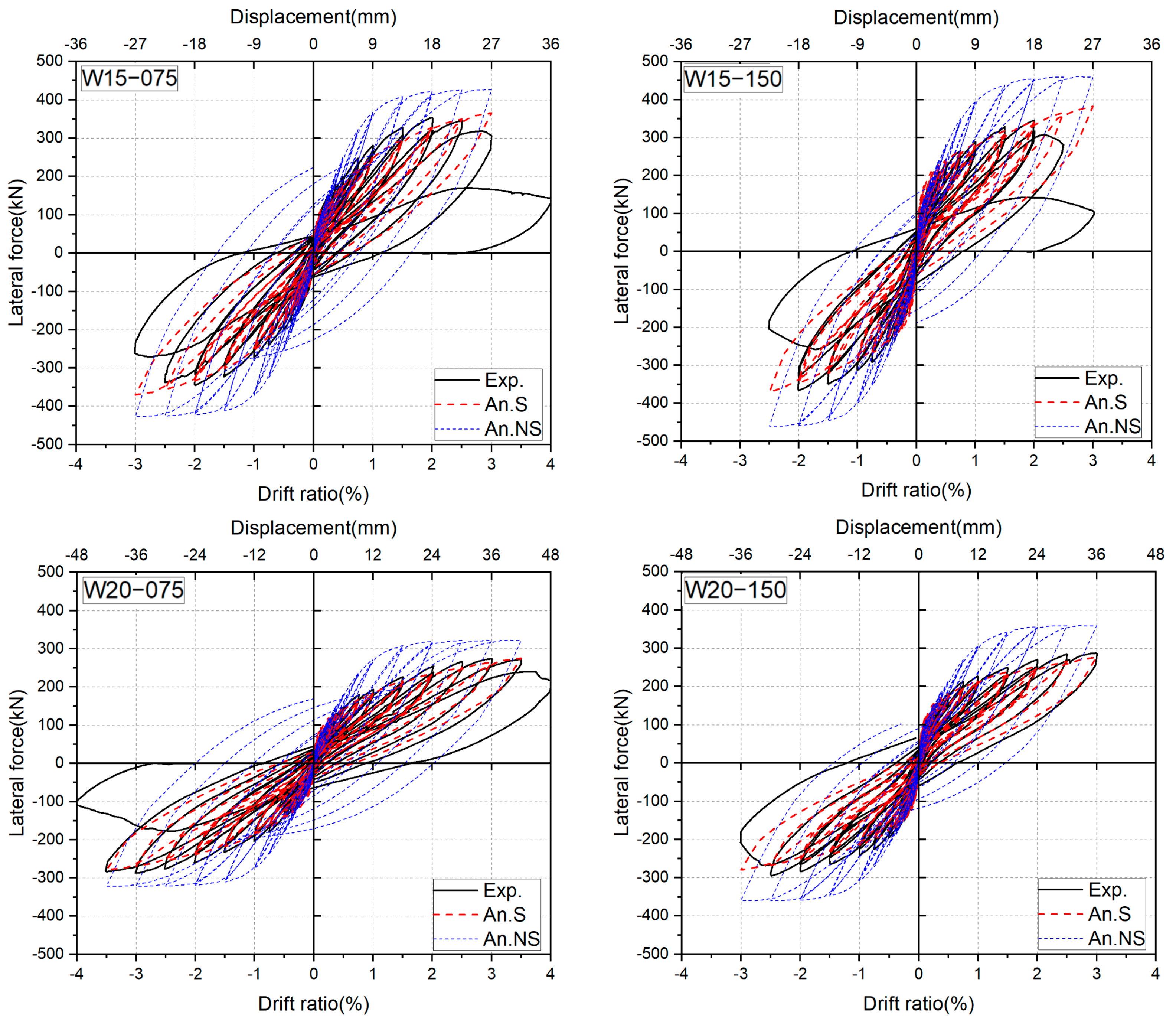 Materials 17 02070 g017