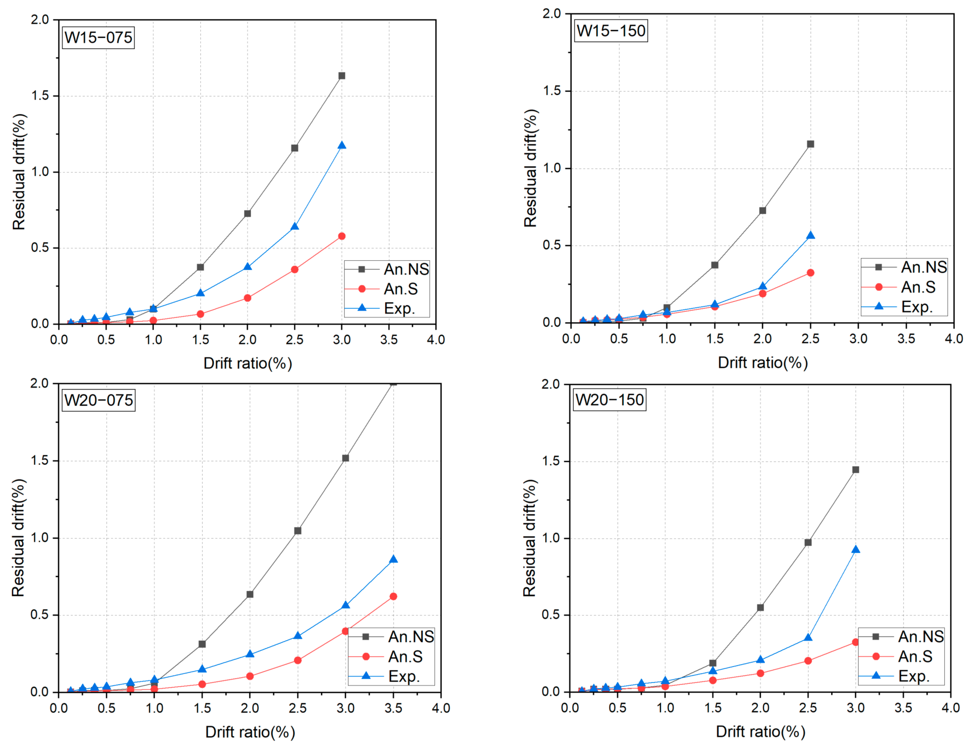 Materials 17 02070 g019