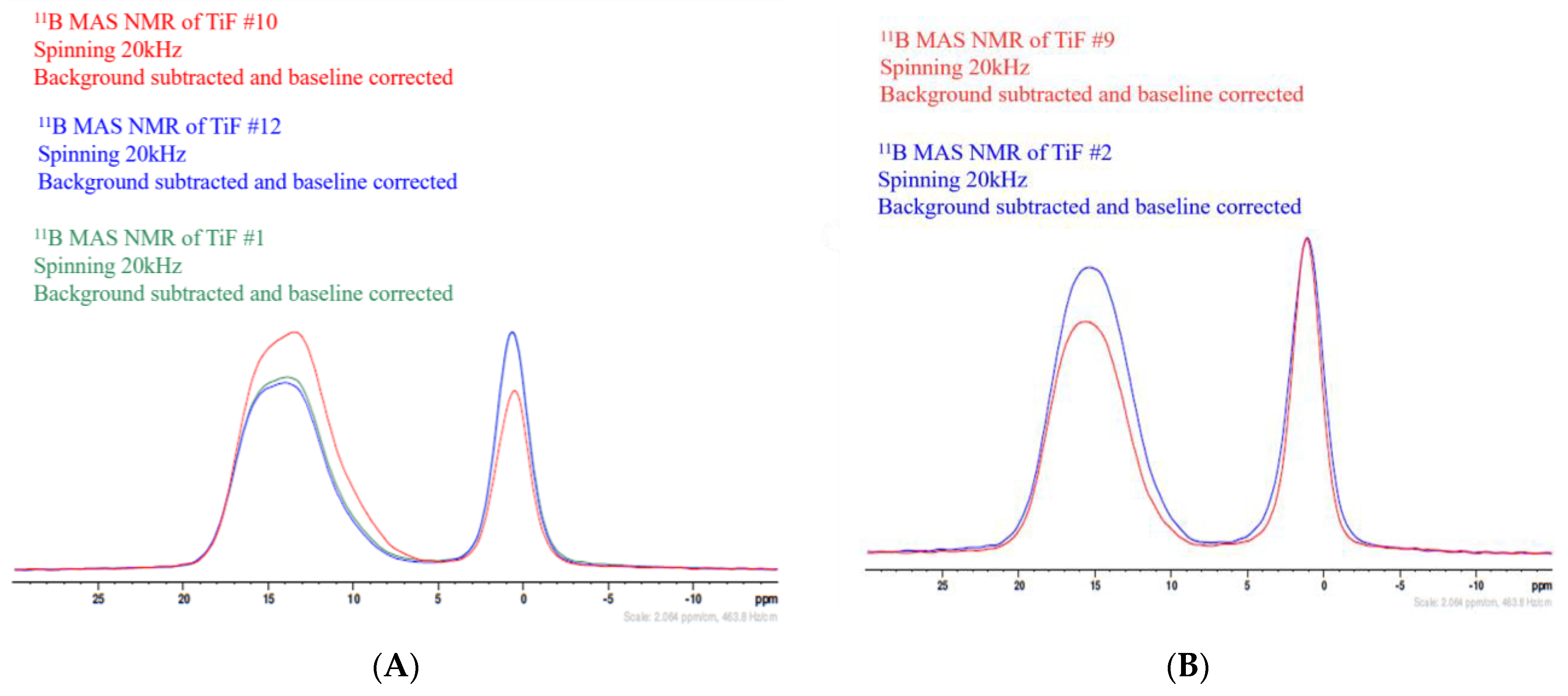 Materials 17 02073 g006