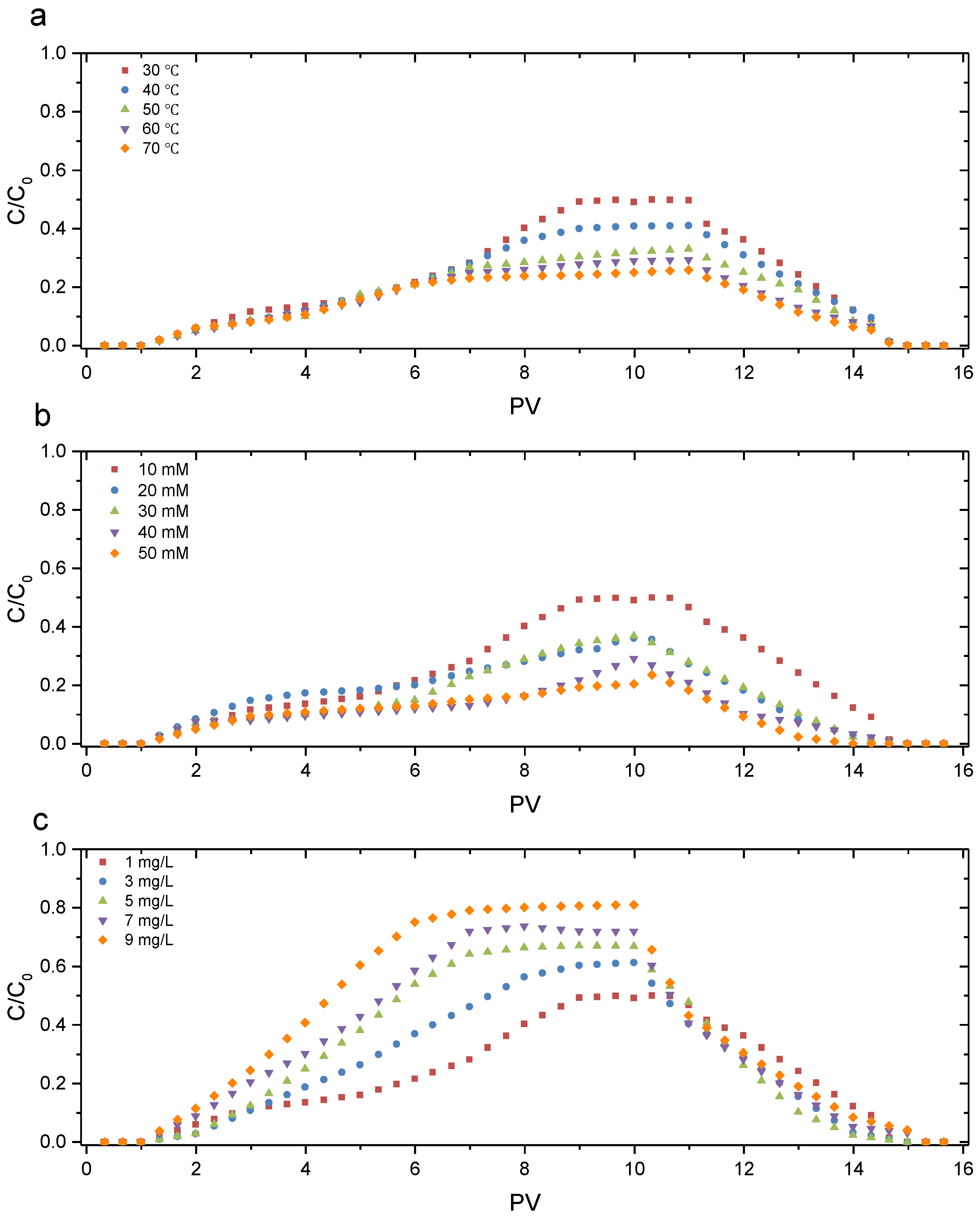 Materials 17 02082 g004