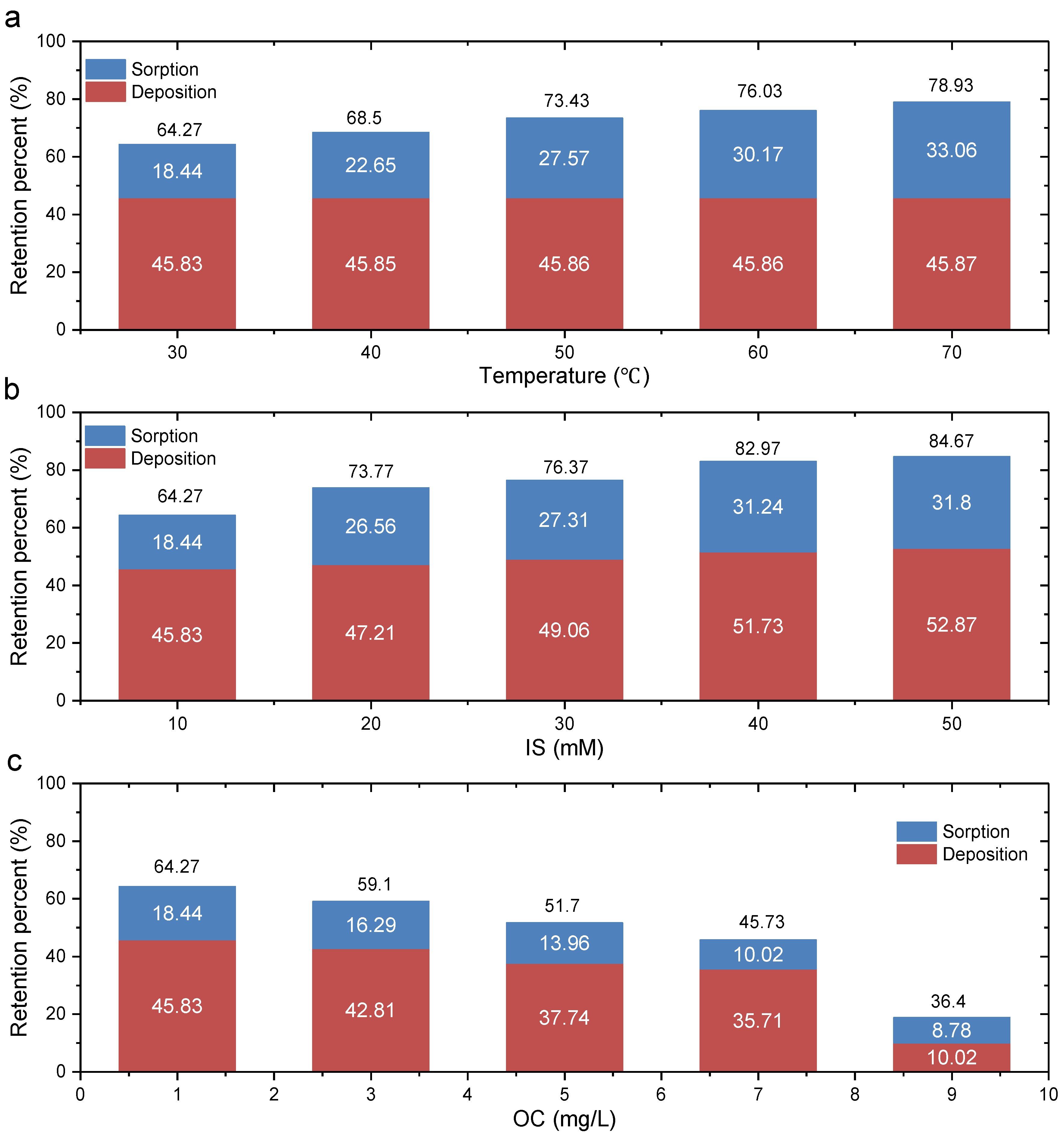 Materials 17 02082 g006