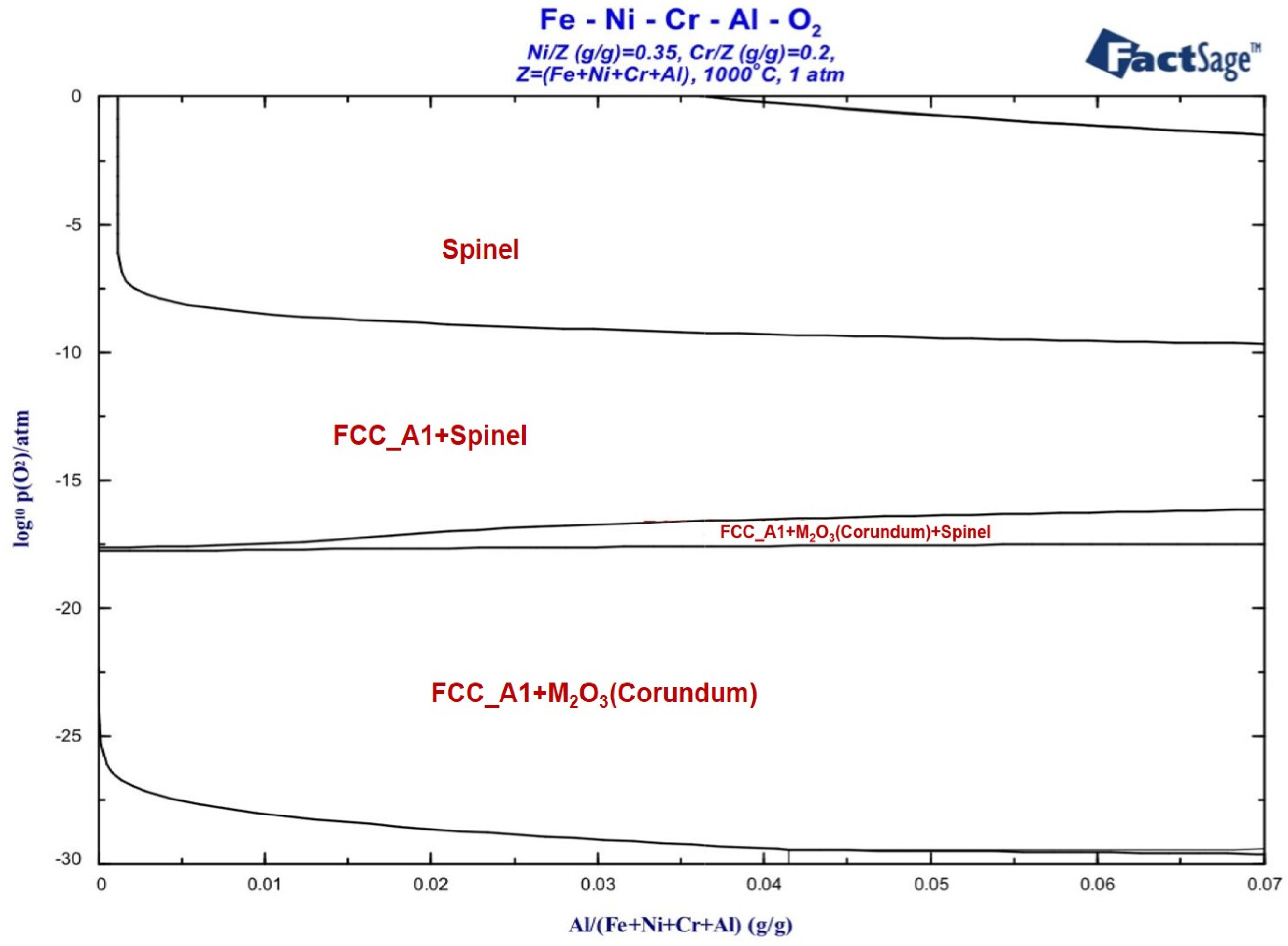 Materials 17 02086 g004