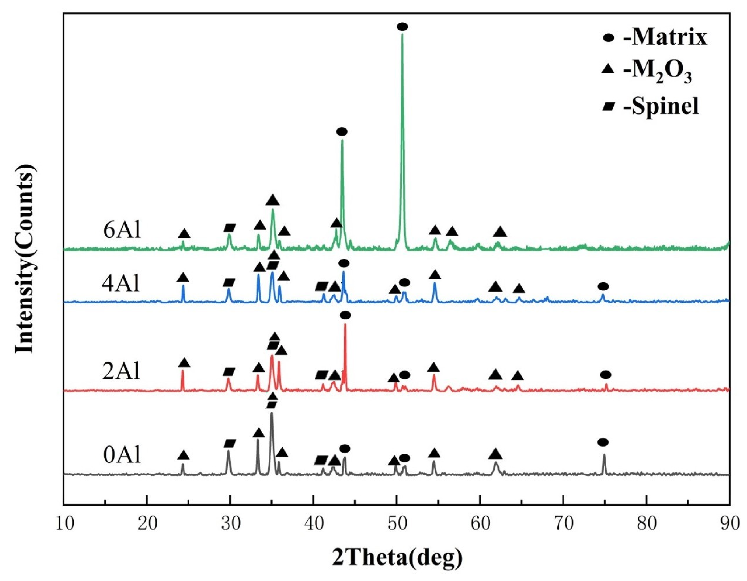 Materials 17 02086 g005