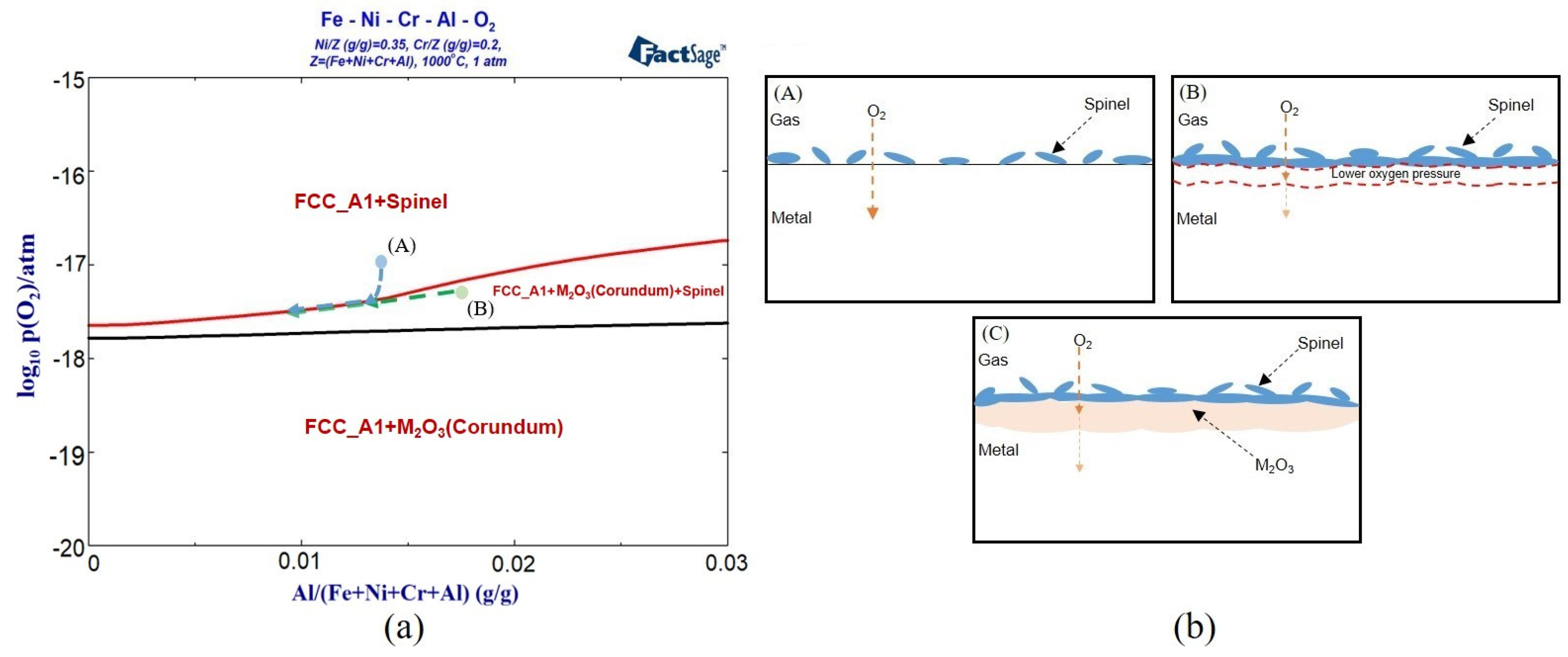 Materials 17 02086 g009