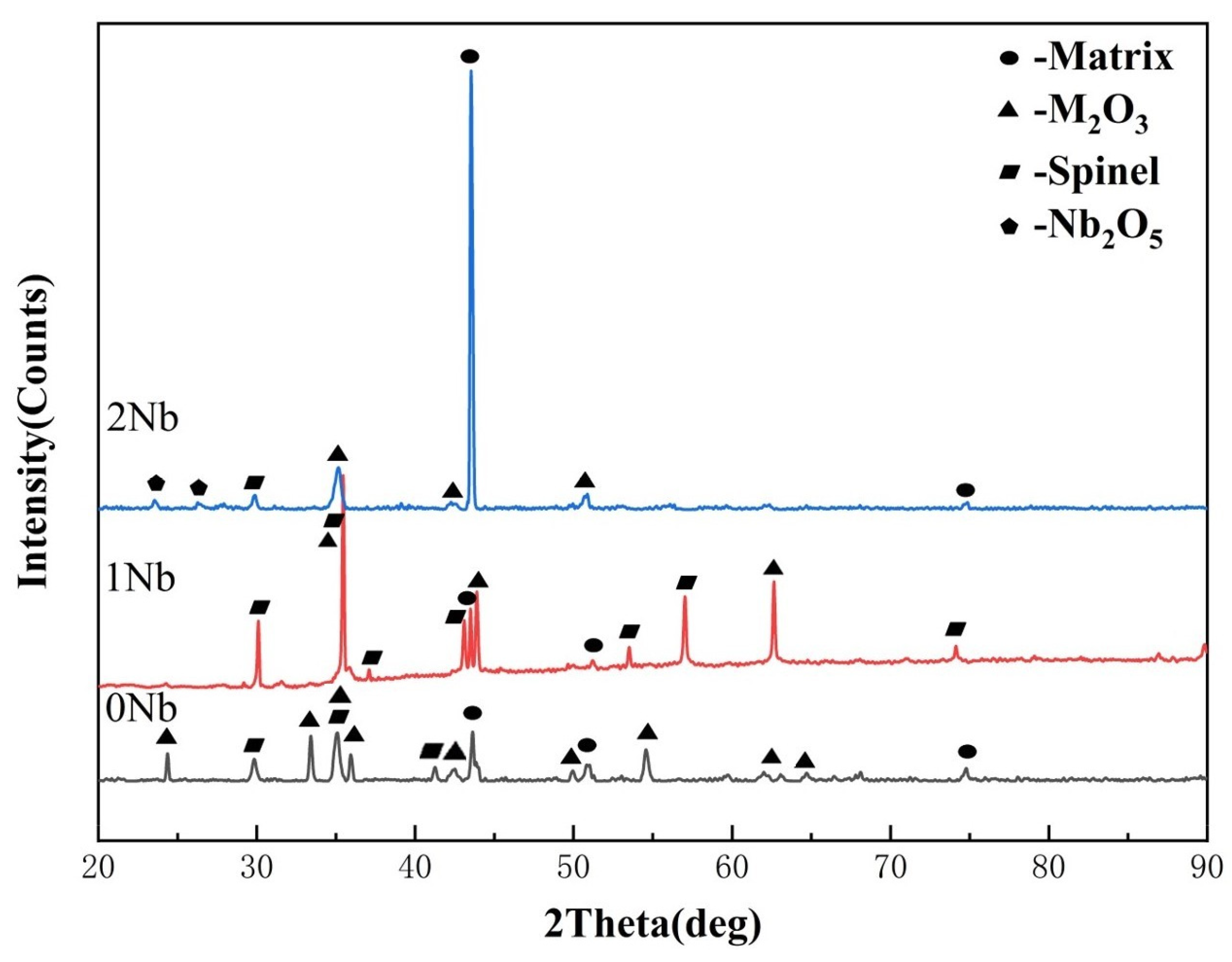 Materials 17 02086 g015