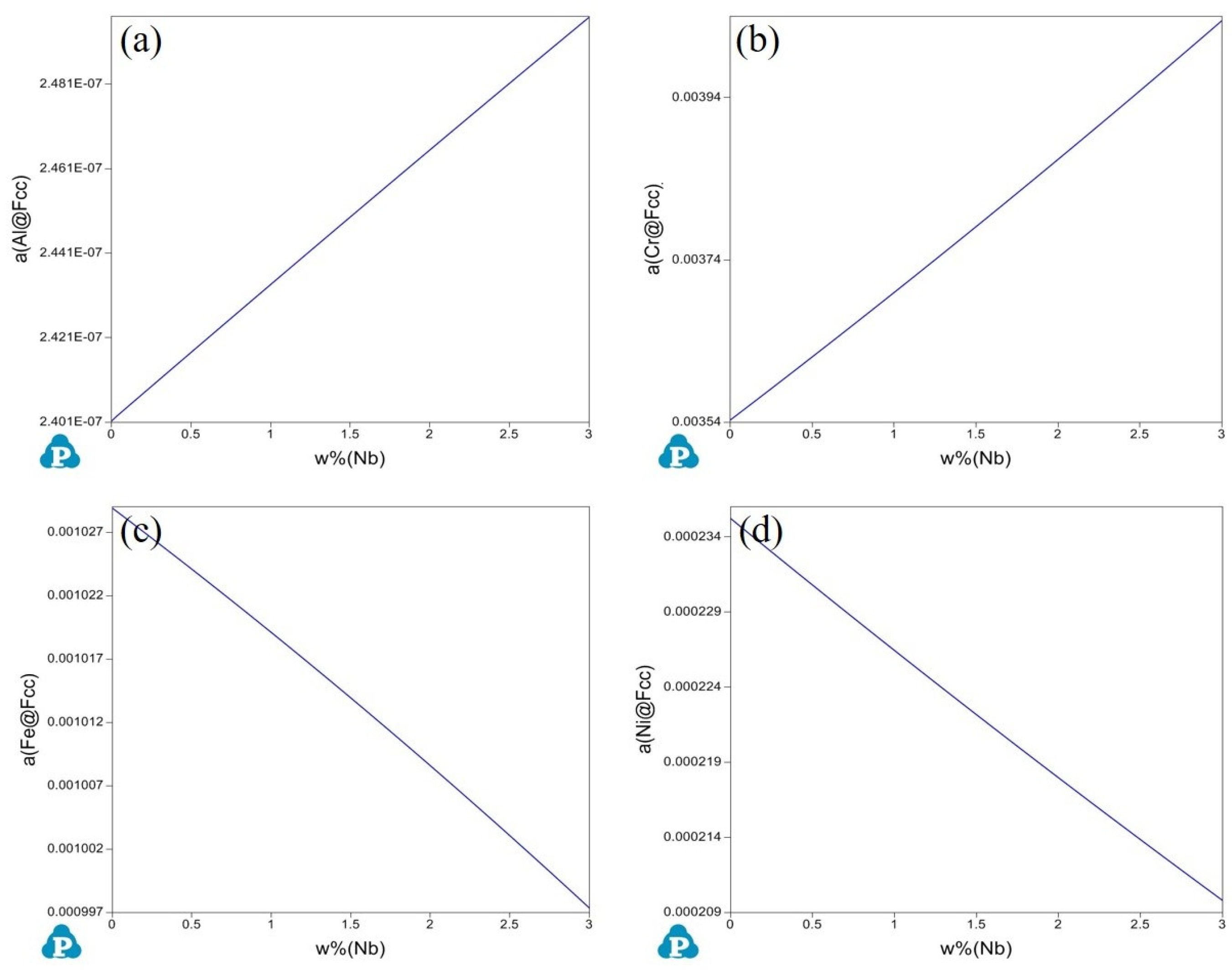 Materials 17 02086 g019