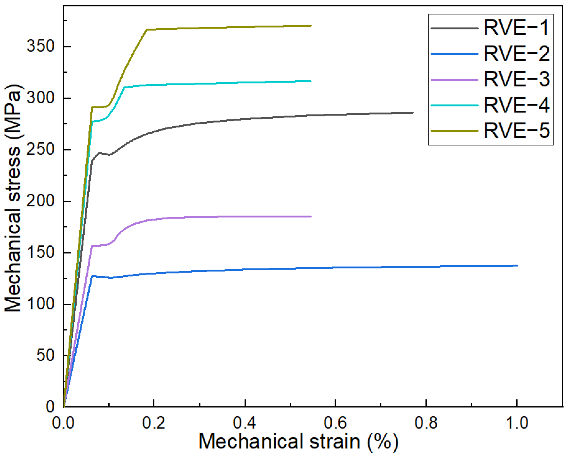 Materials 17 02093 g012