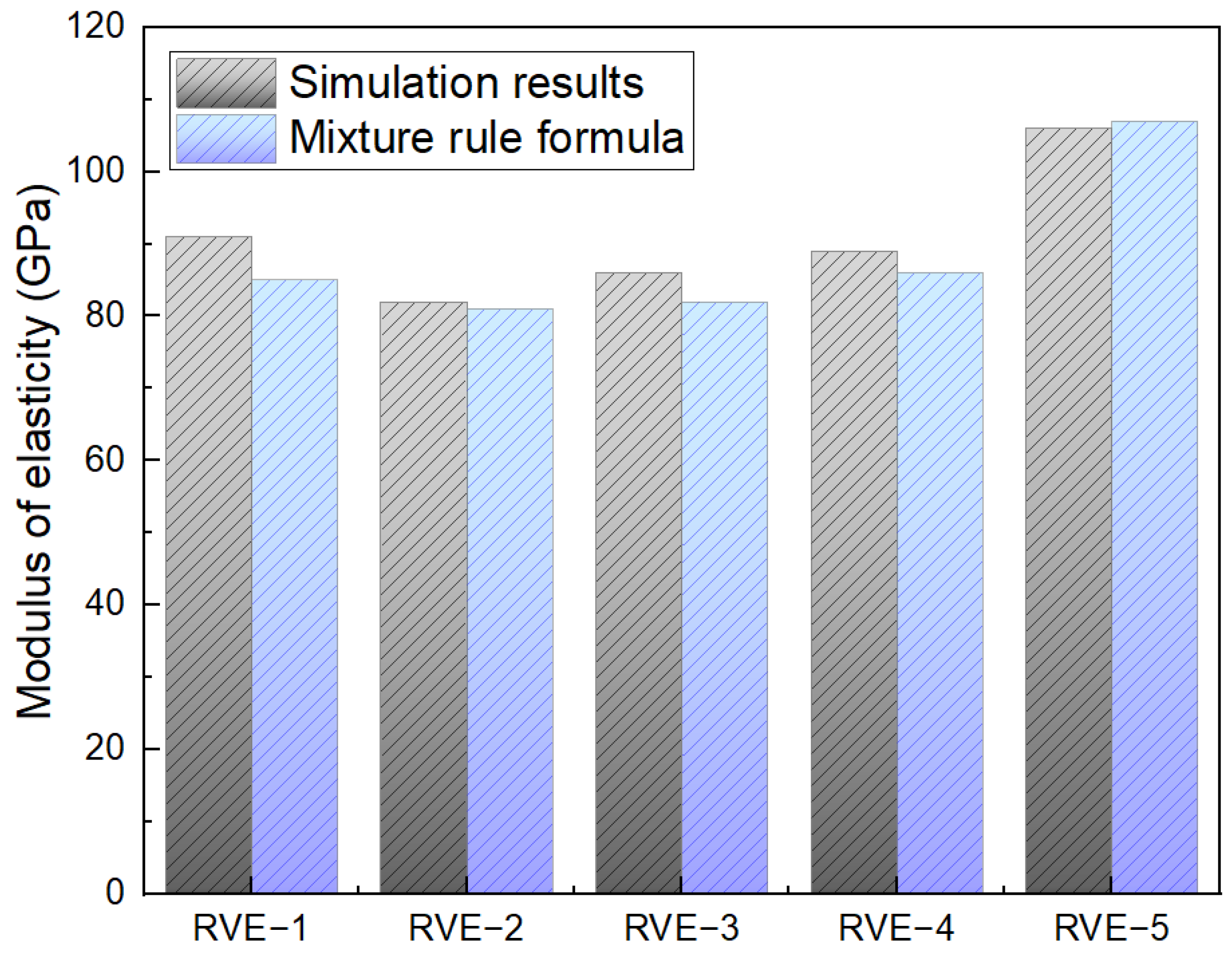 Materials 17 02093 g013
