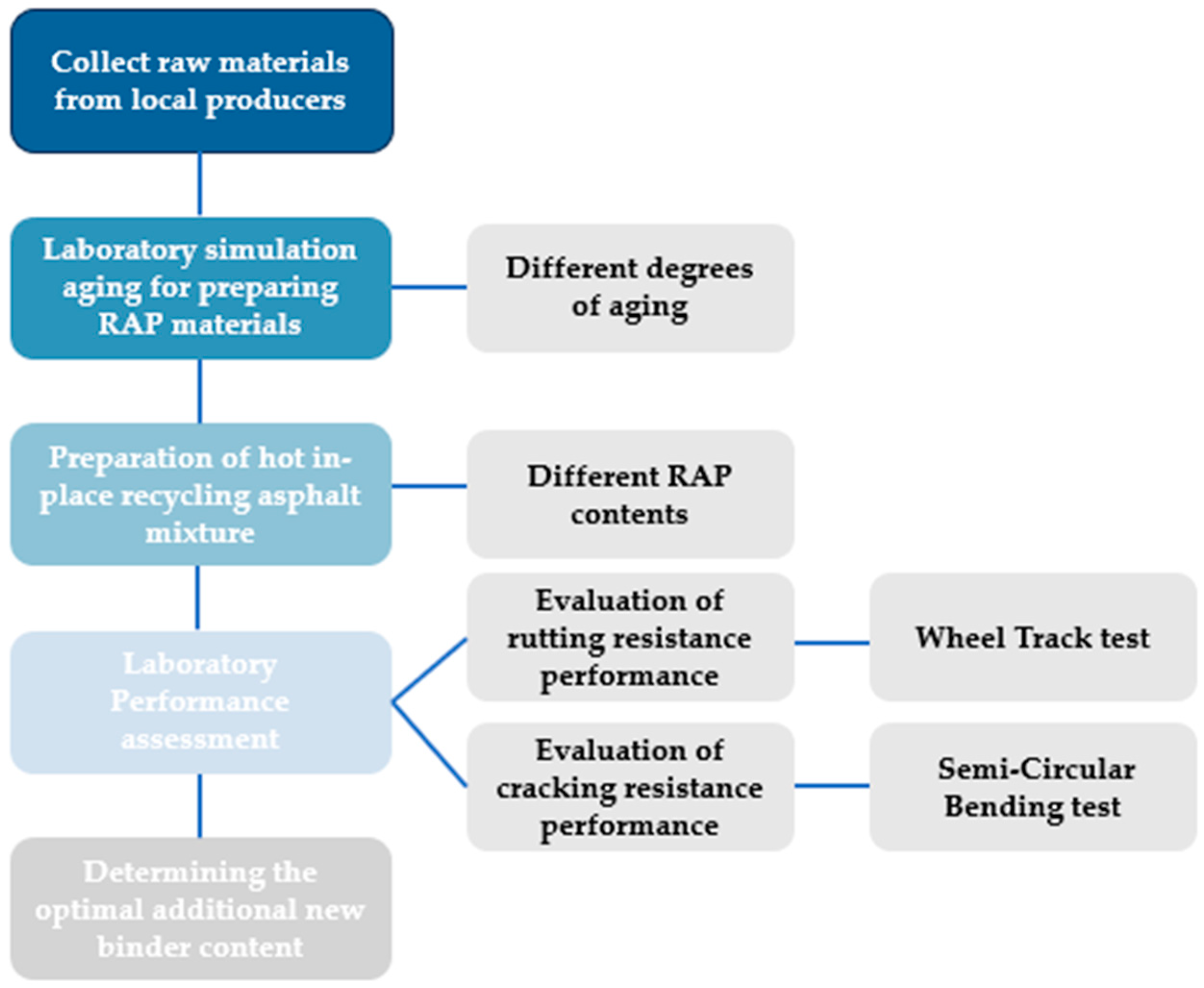 Materials 17 02096 g001