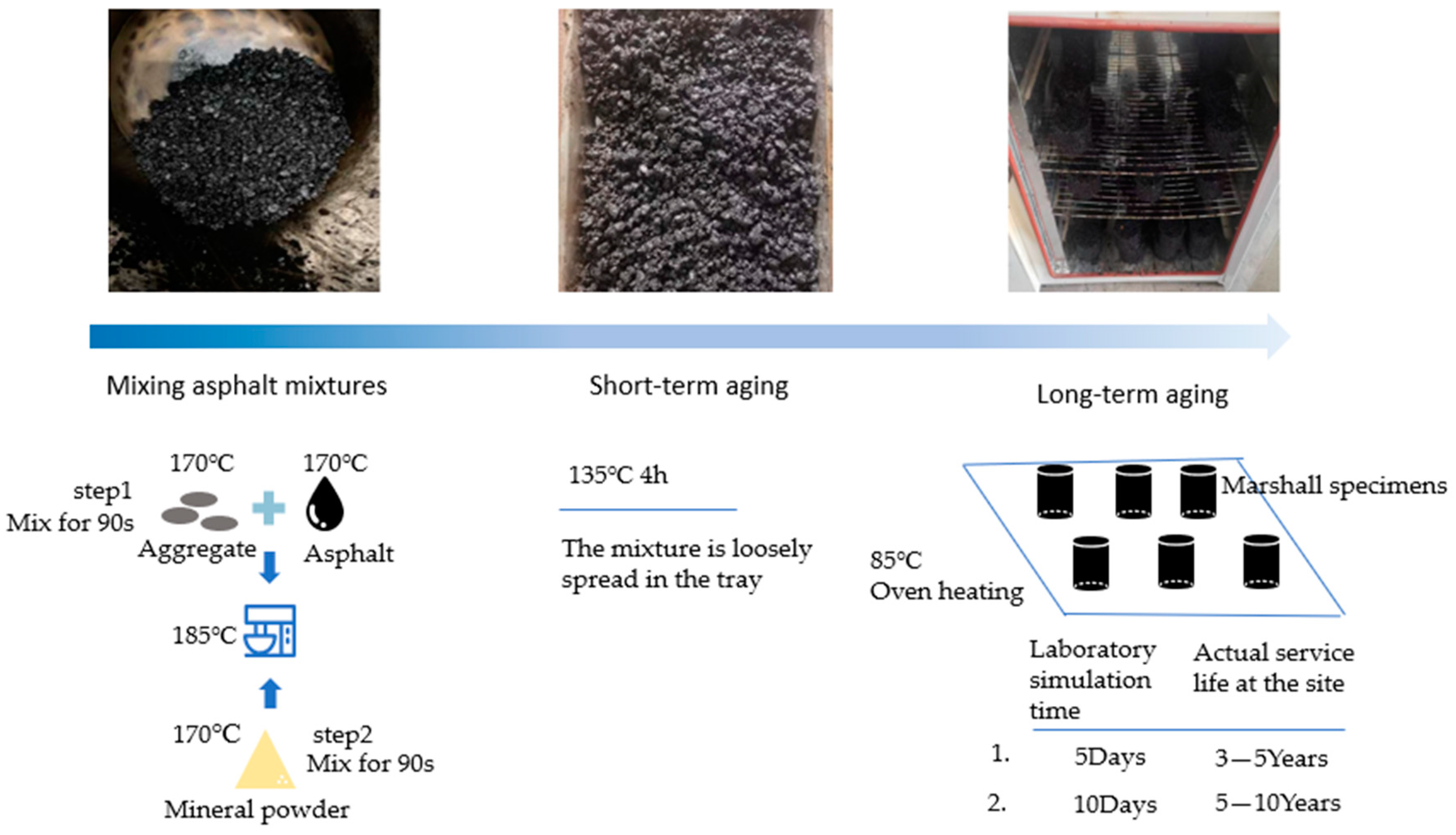 Materials 17 02096 g002