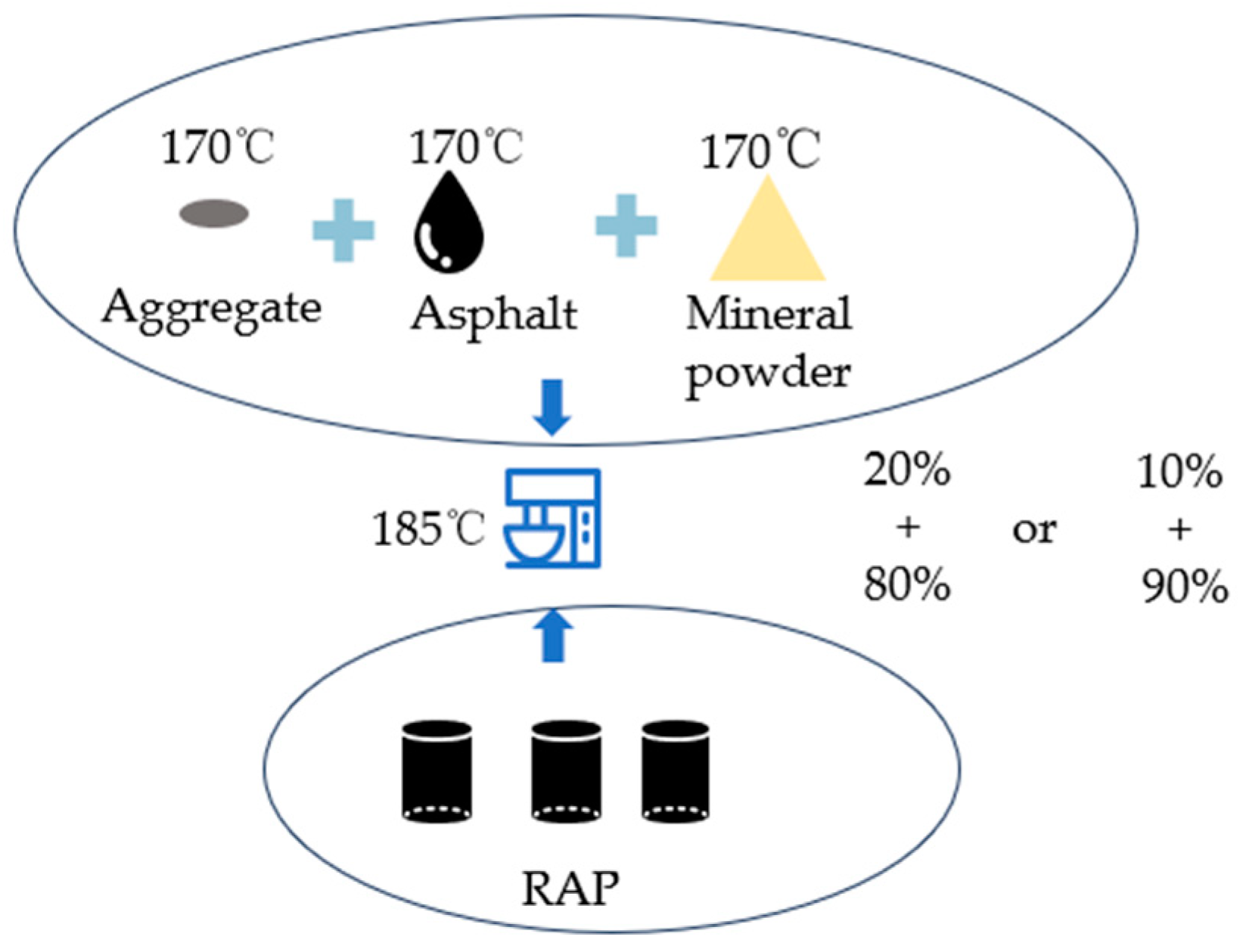 Materials 17 02096 g003