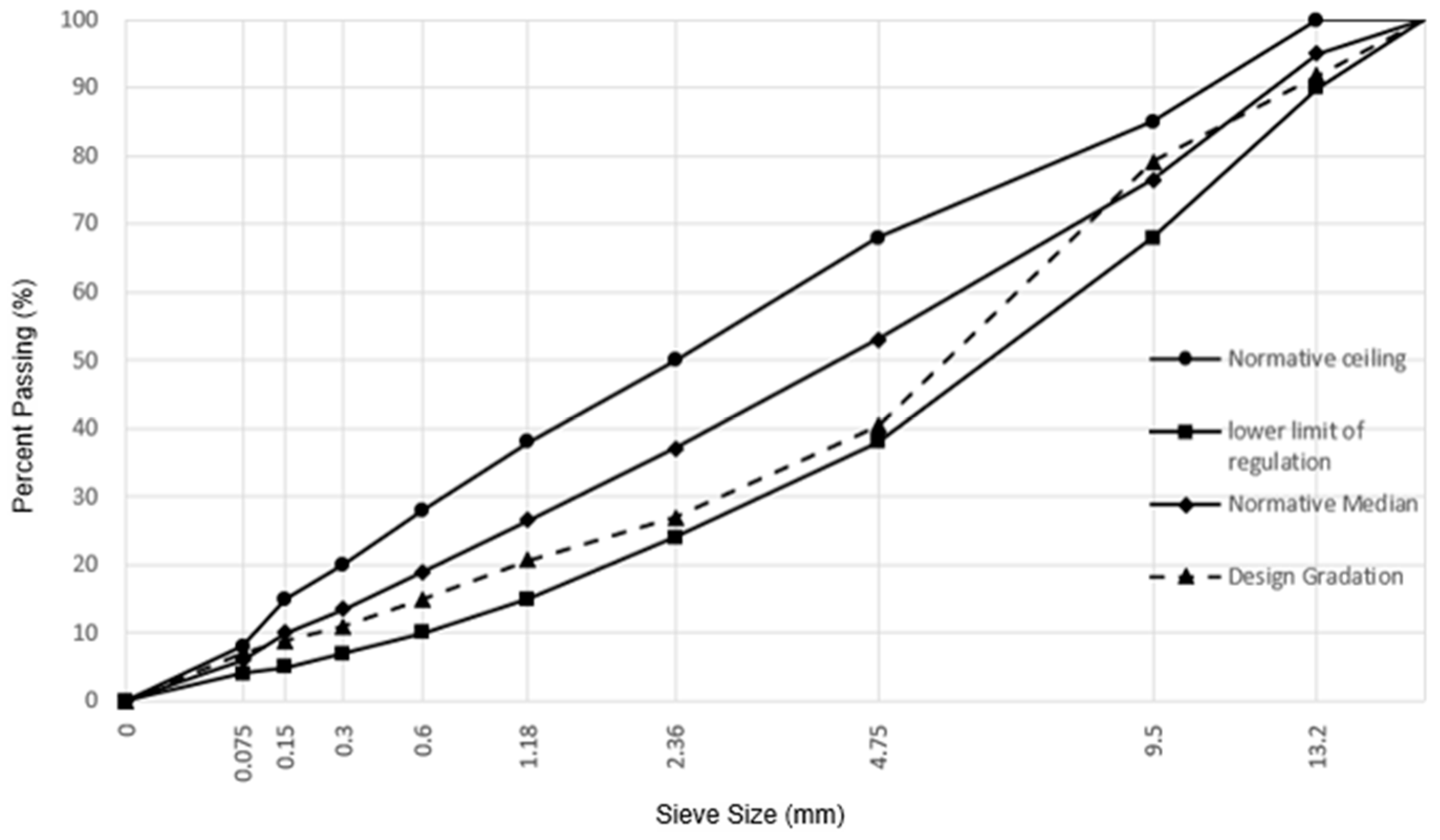 Materials 17 02096 g004