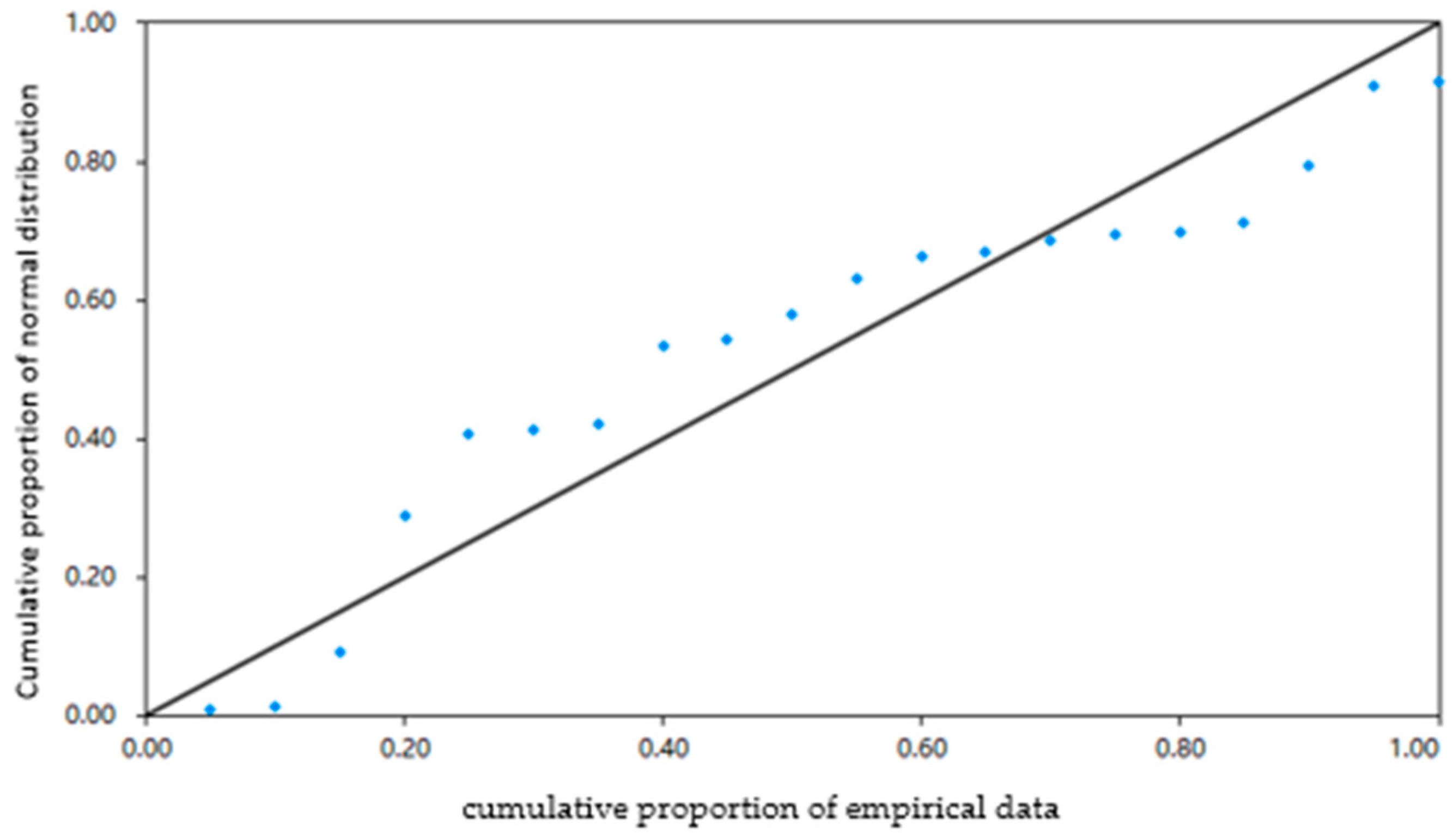 Materials 17 02096 g008