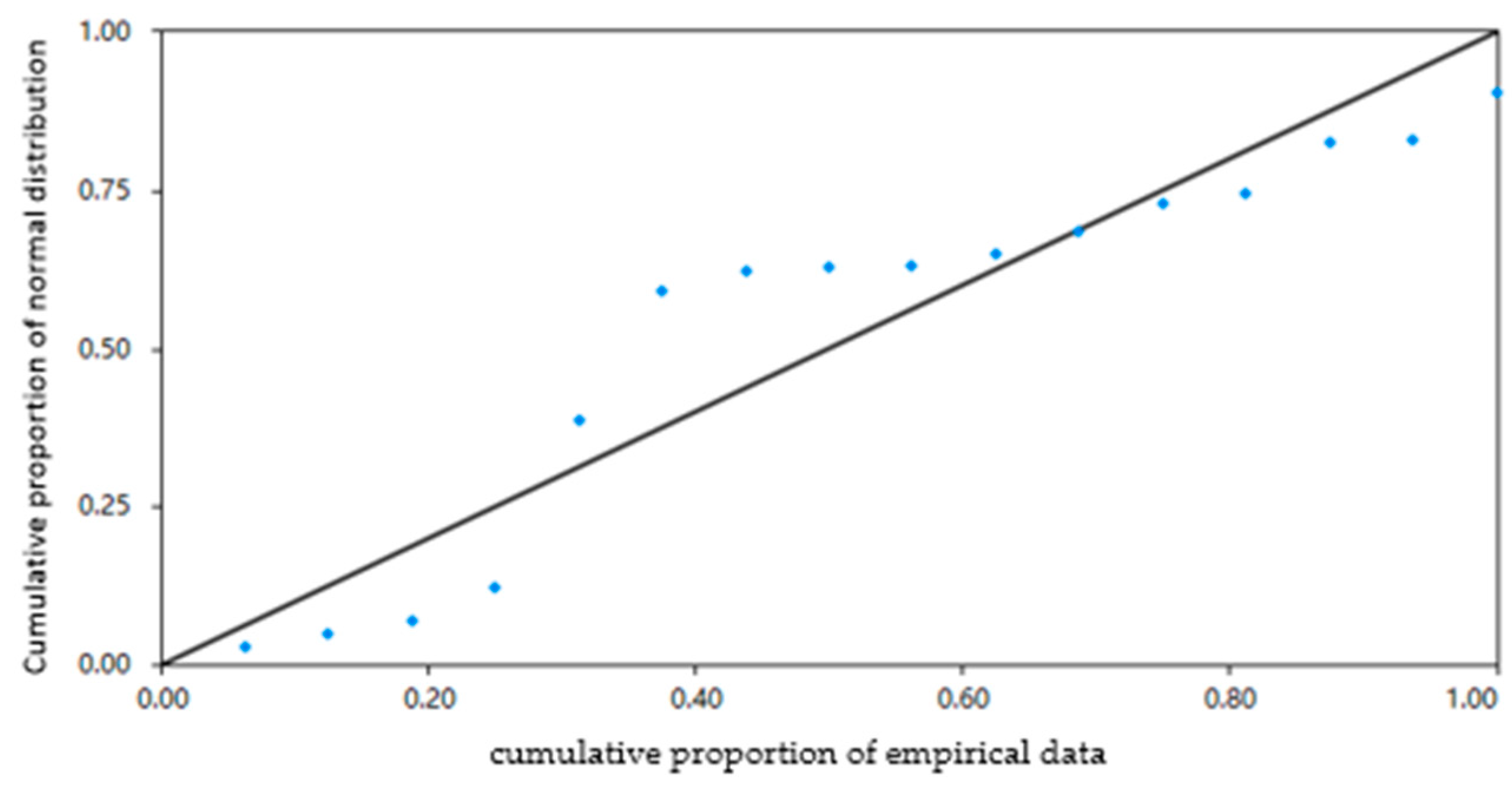 Materials 17 02096 g010