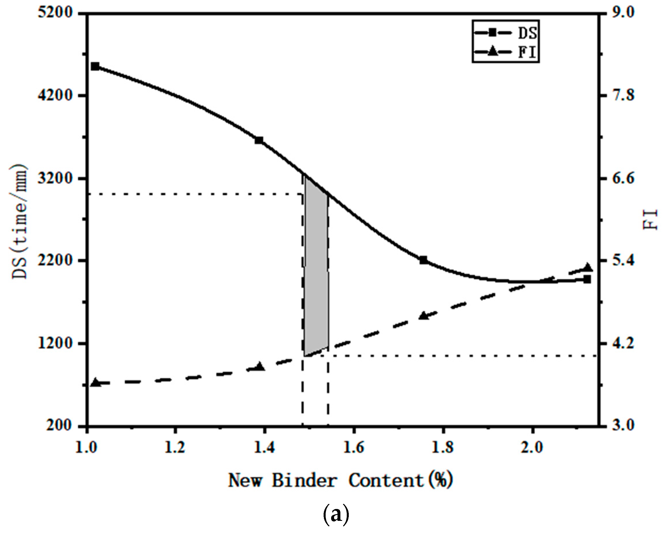 Materials 17 02096 g011a