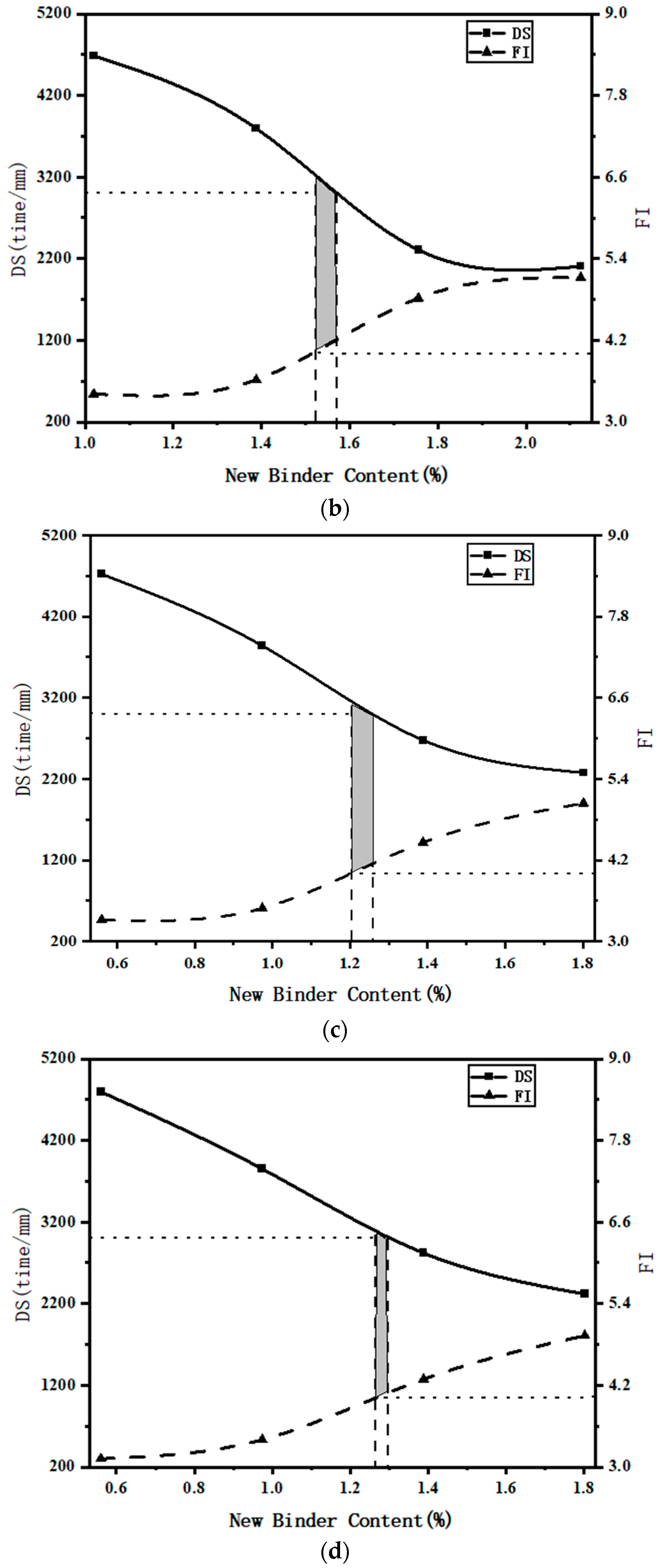 Materials 17 02096 g011b