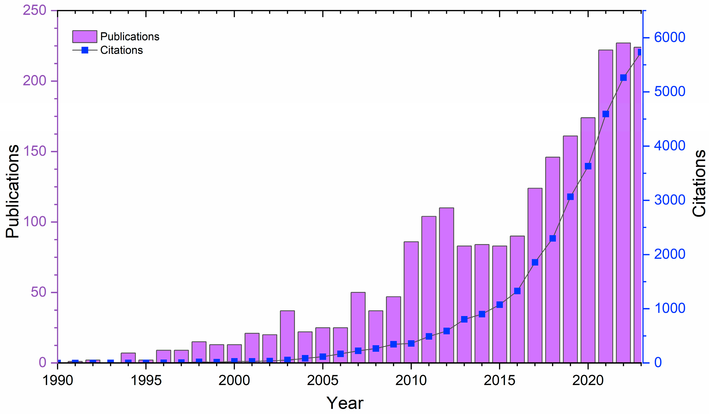 Materials 17 02104 g001