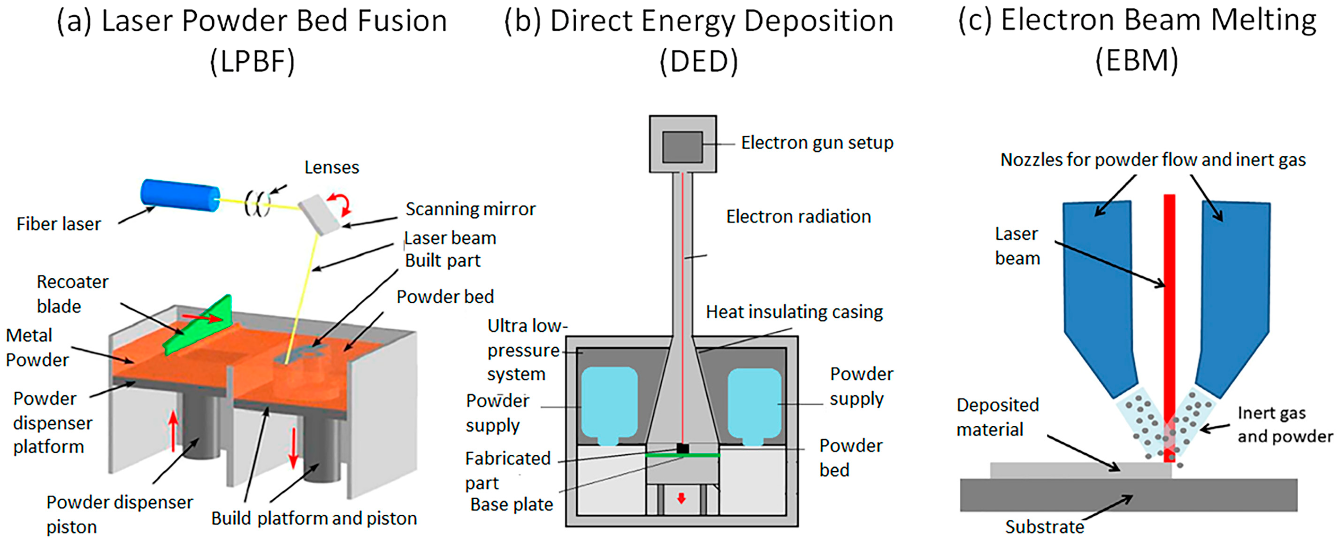 Materials 17 02104 g002