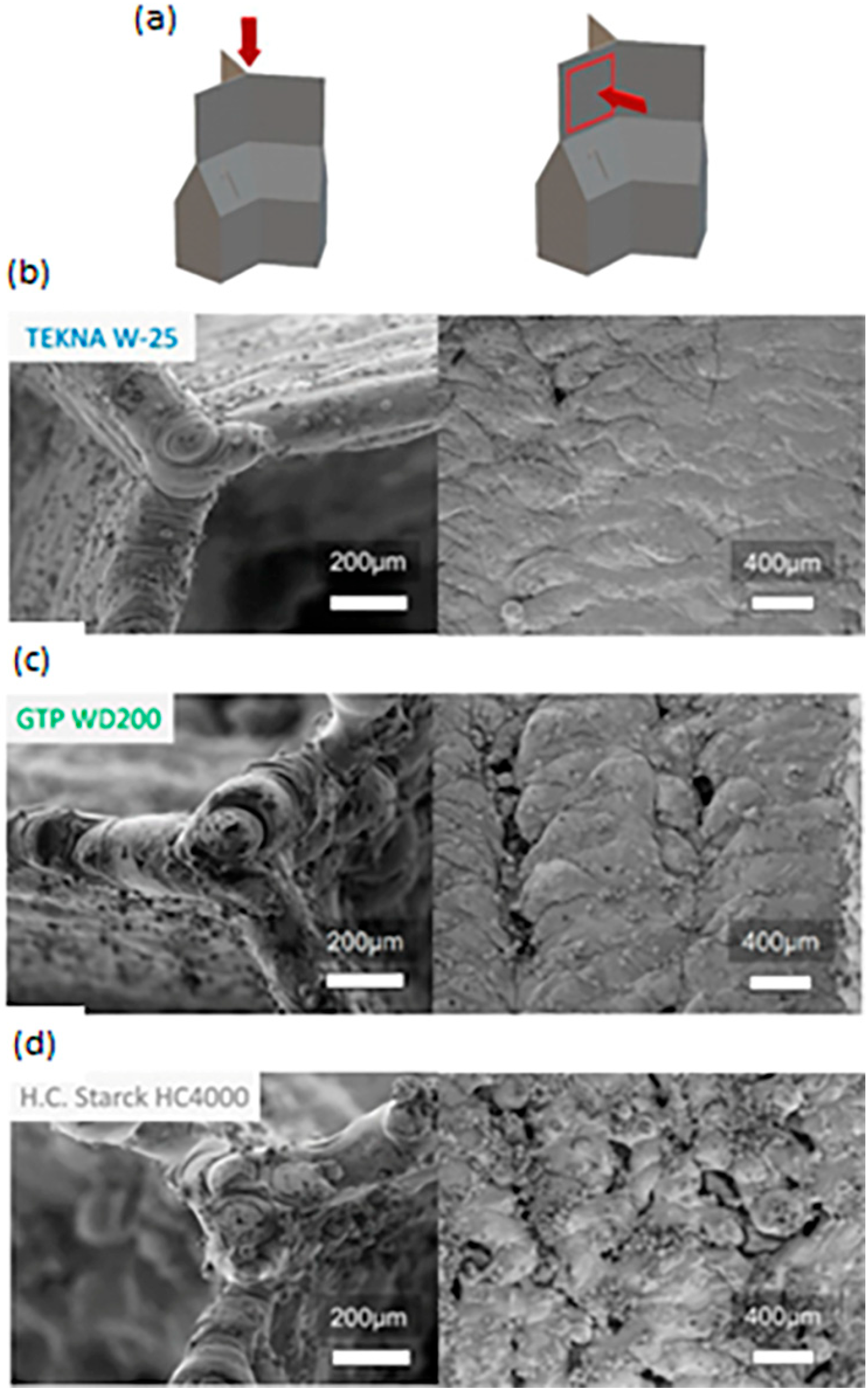 Materials 17 02104 g003
