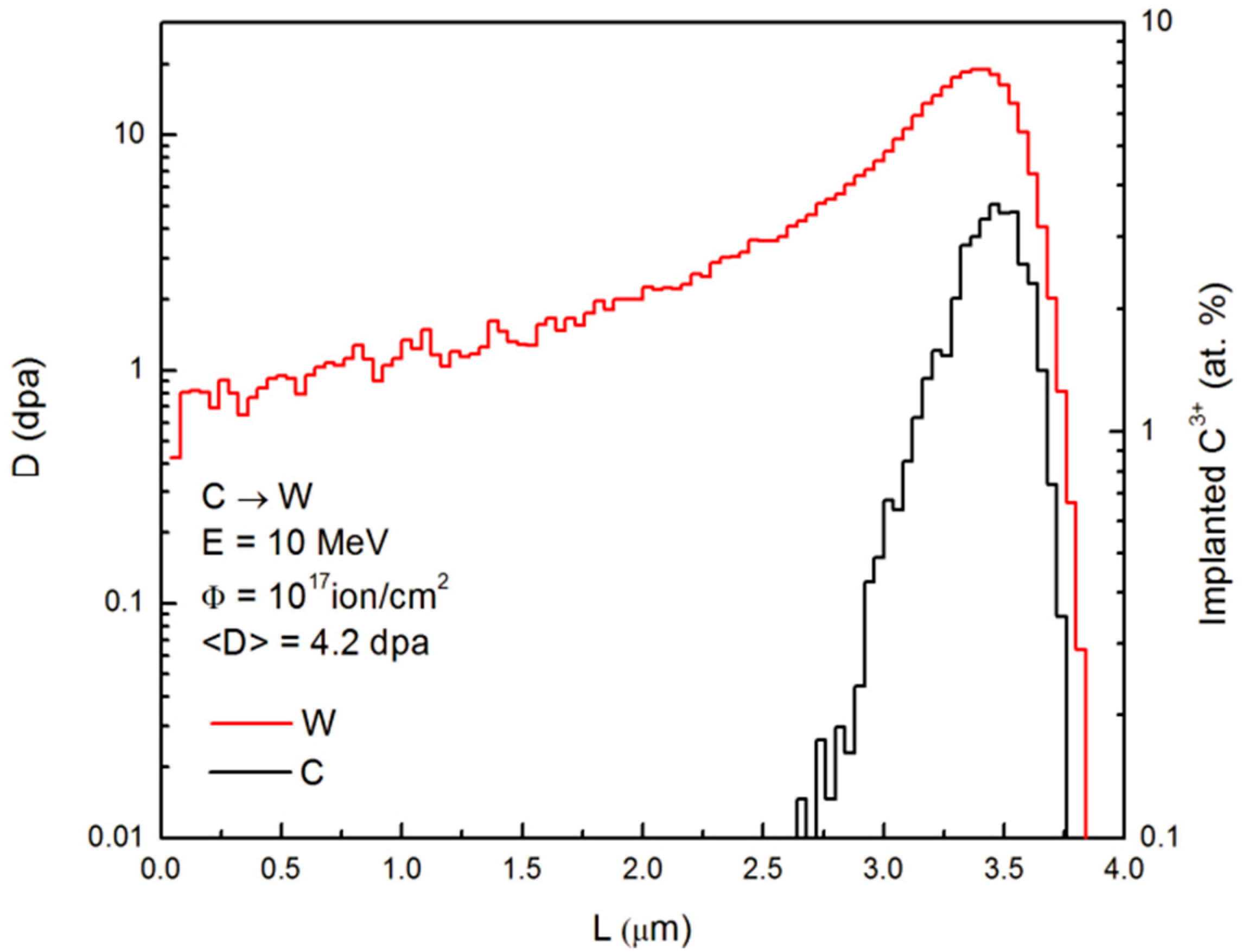 Materials 17 02104 g006